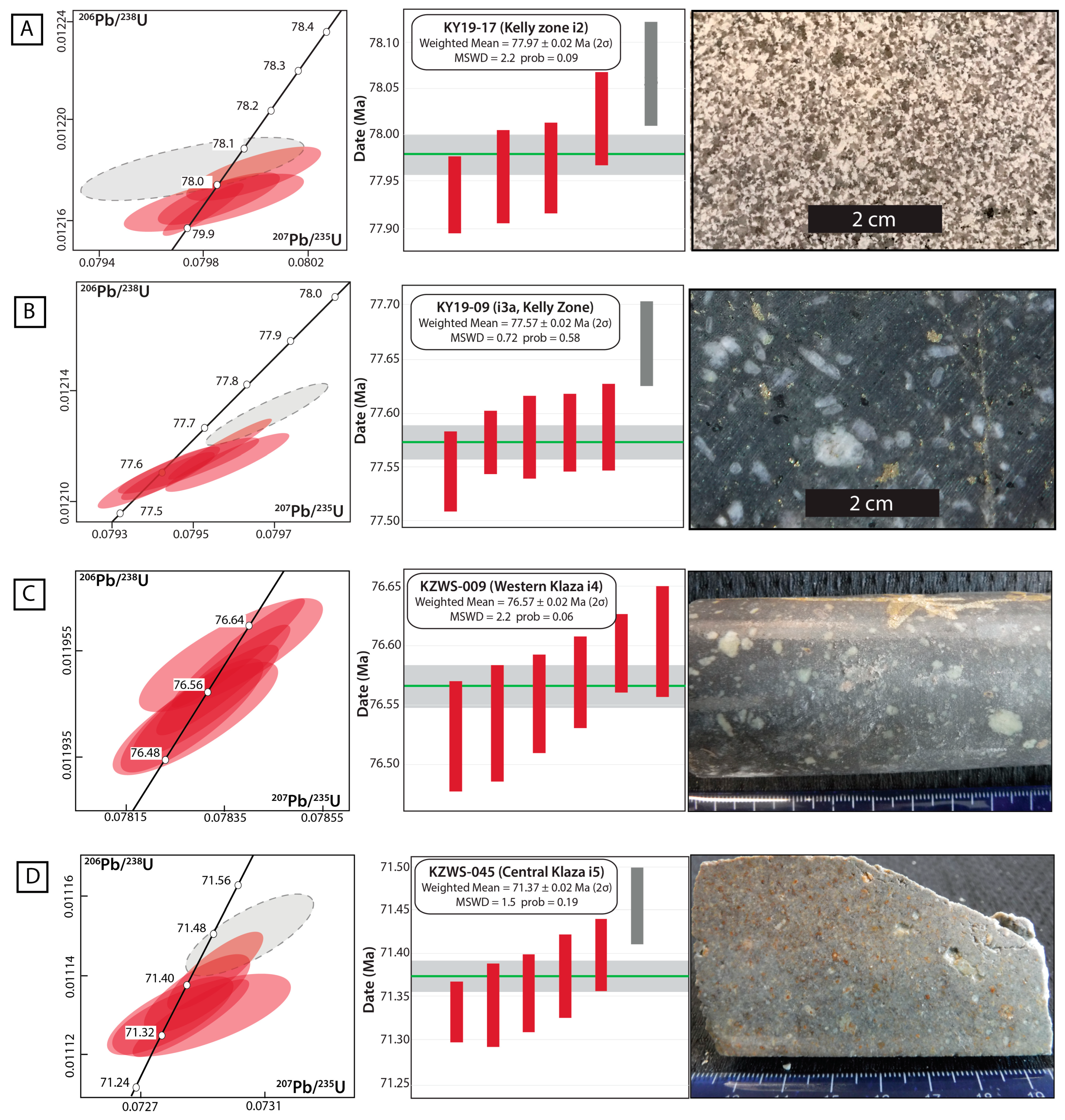 Minerals 15 00038 g008