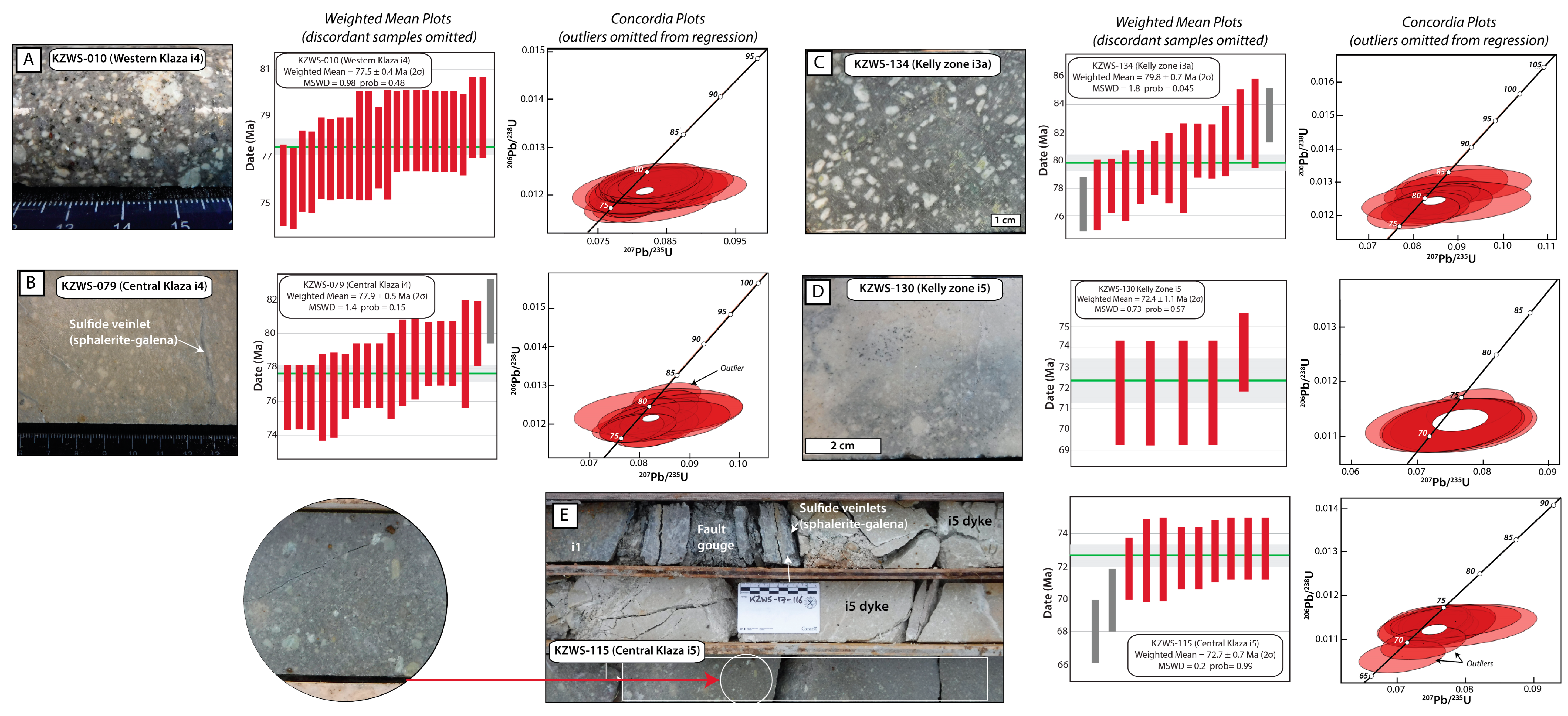 Minerals 15 00038 g009