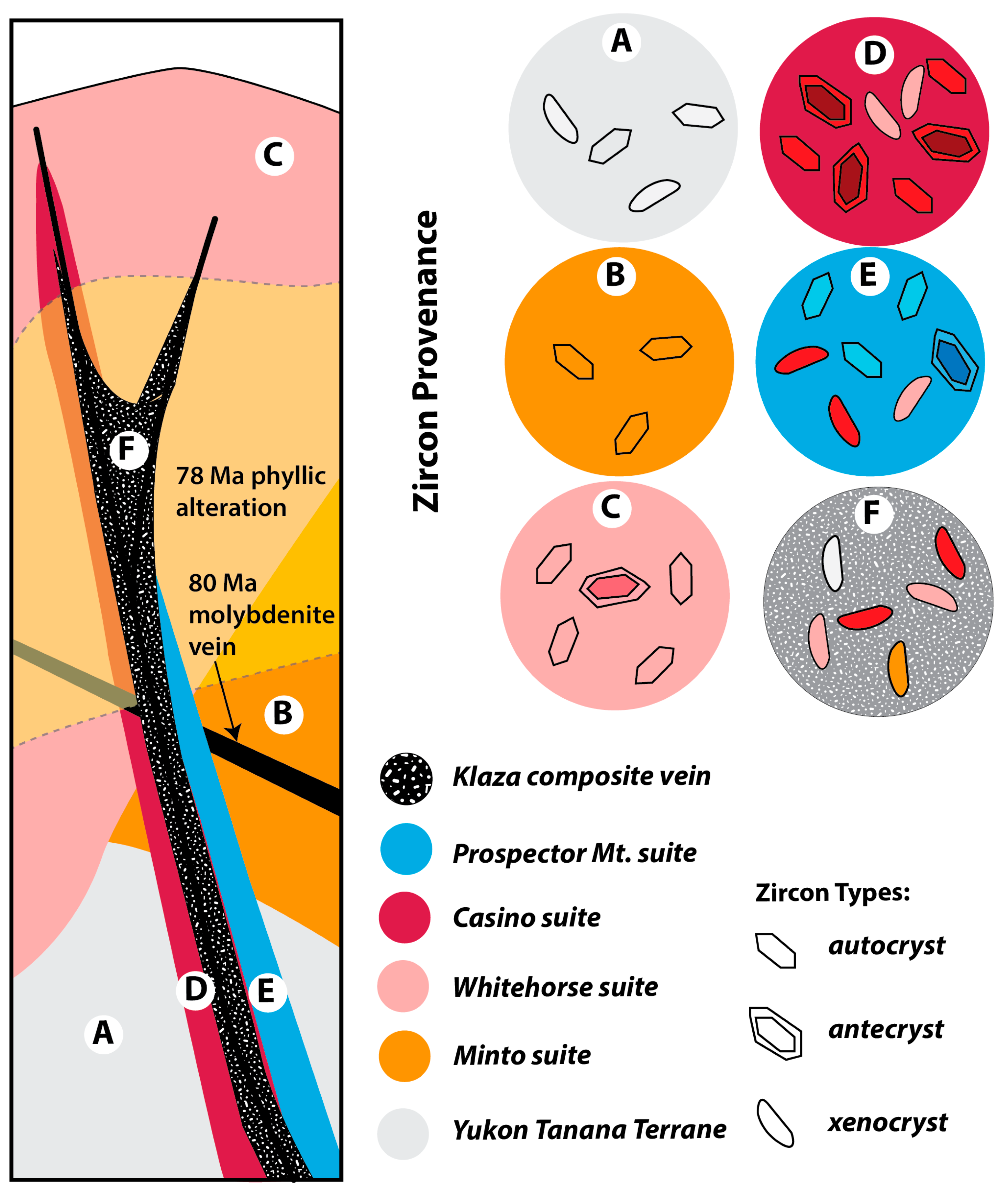 Minerals 15 00038 g010