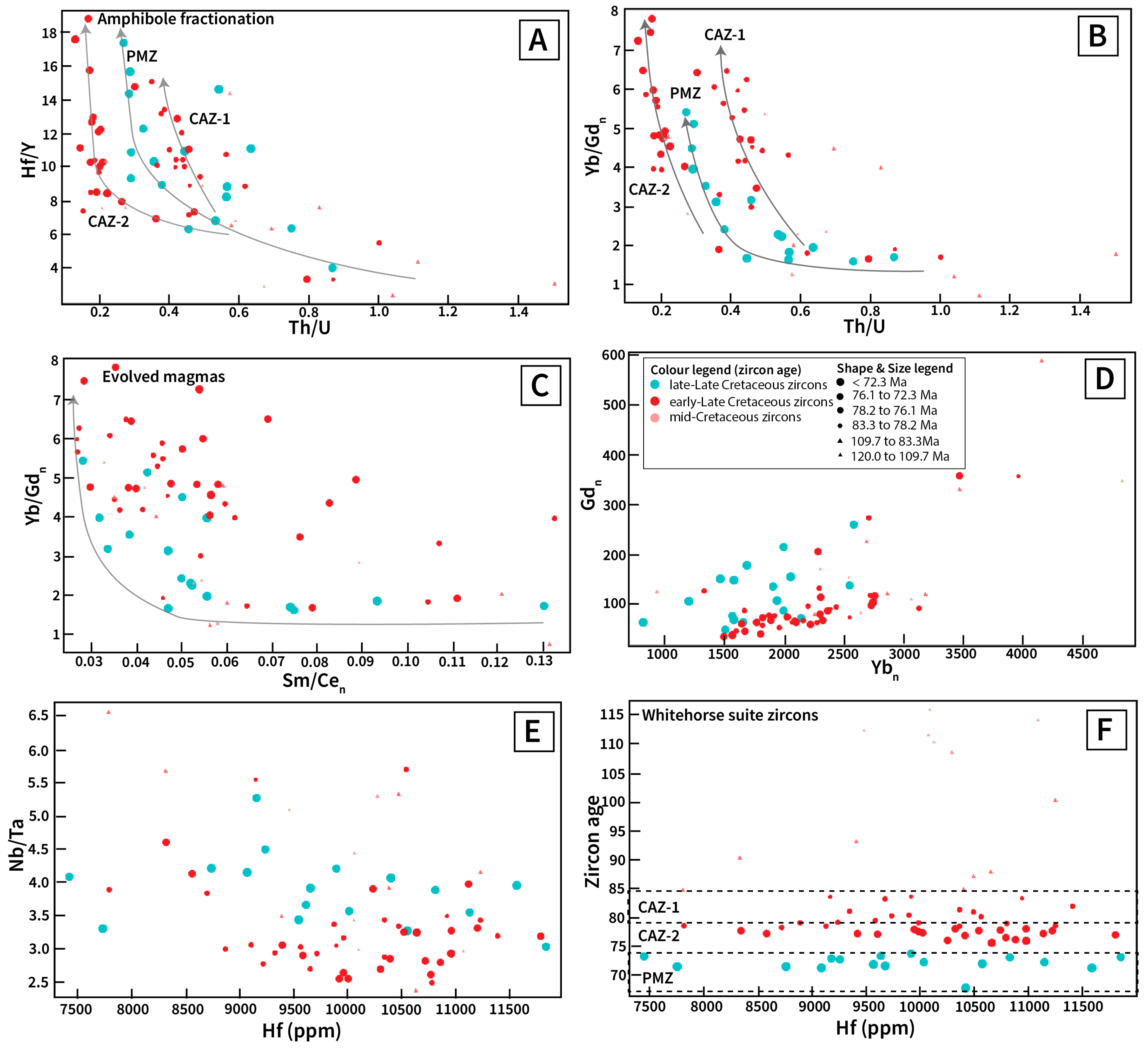 Minerals 15 00038 g012