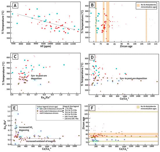Minerals 15 00038 g013
