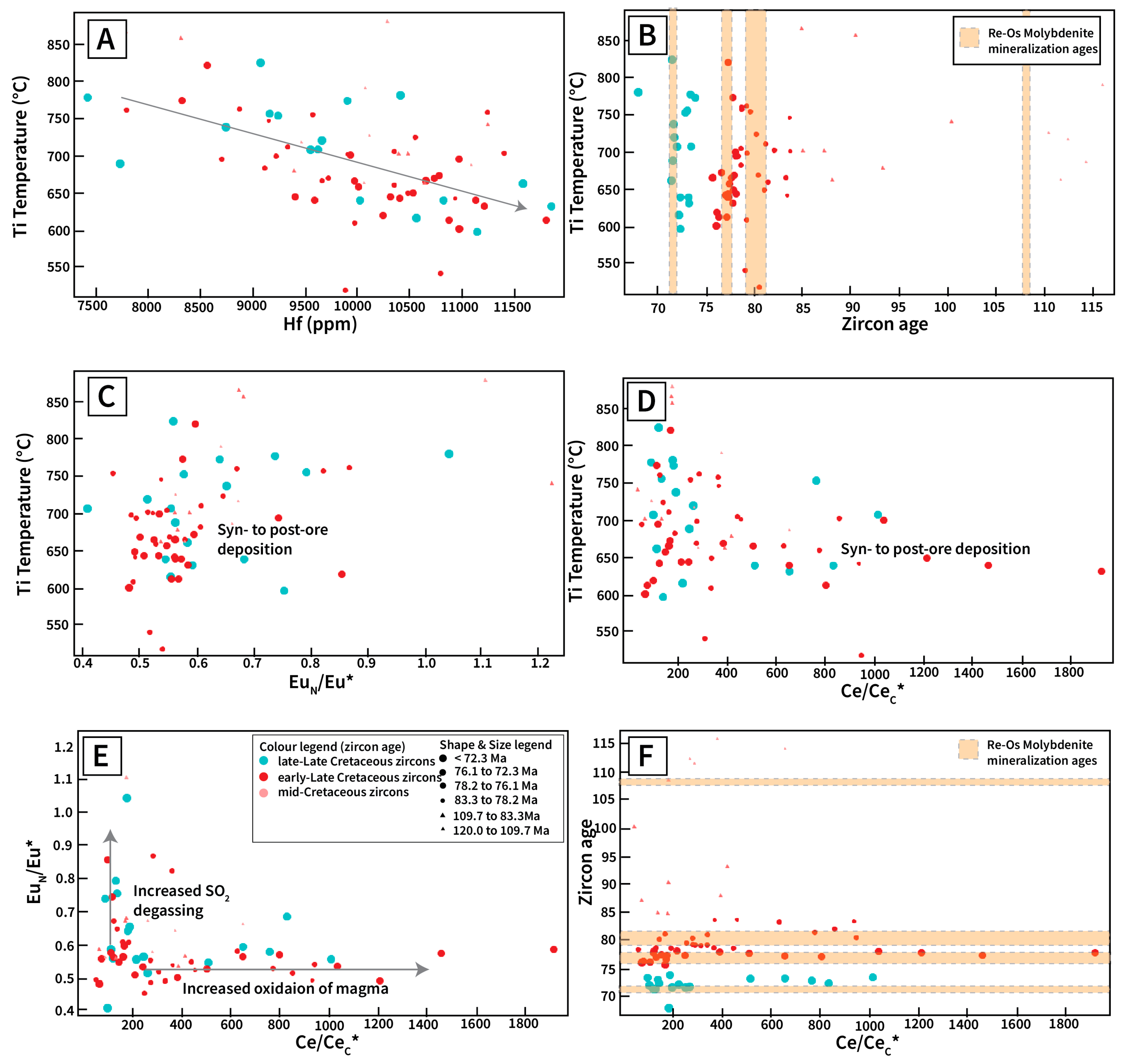 Minerals 15 00038 g013