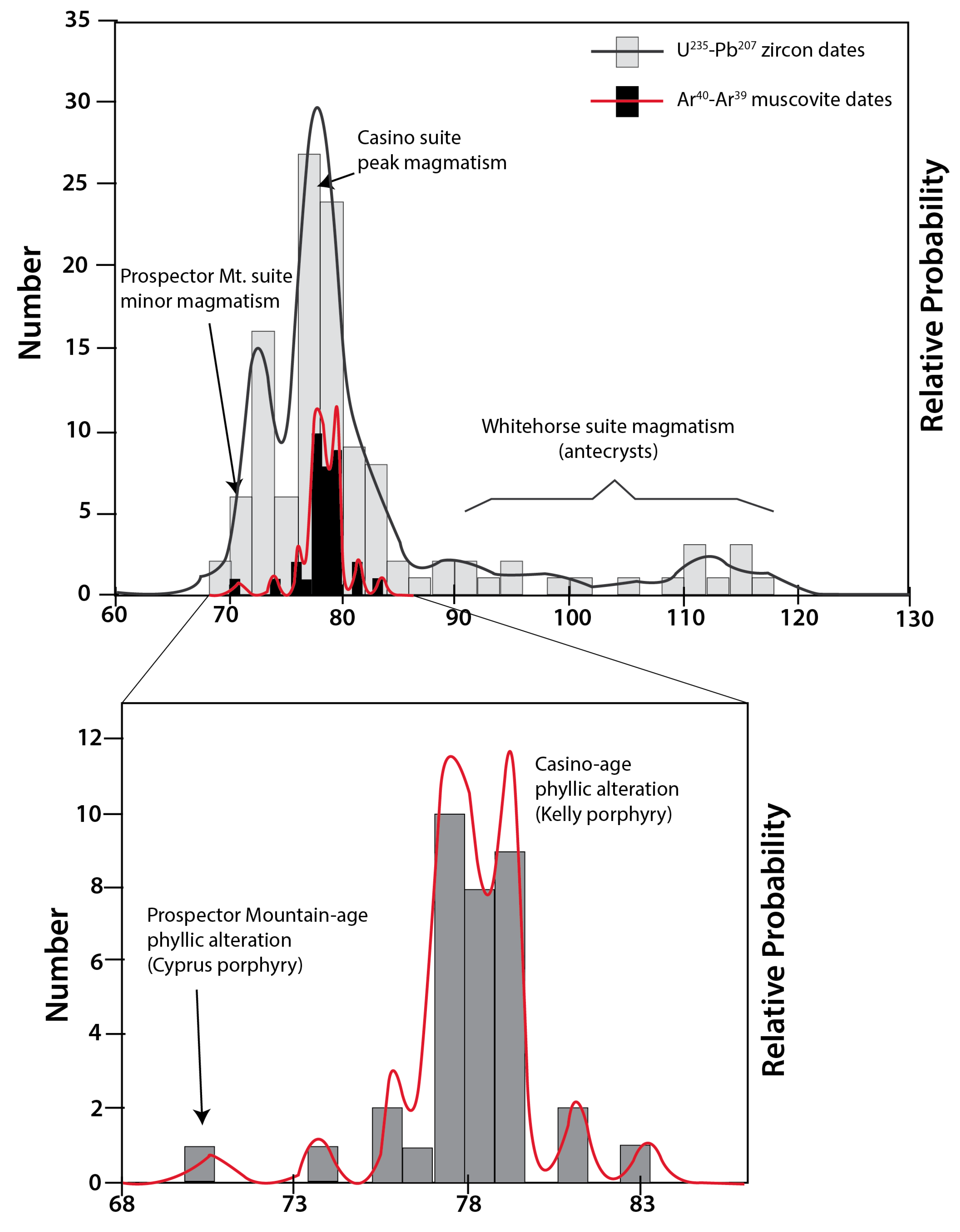 Minerals 15 00038 g014