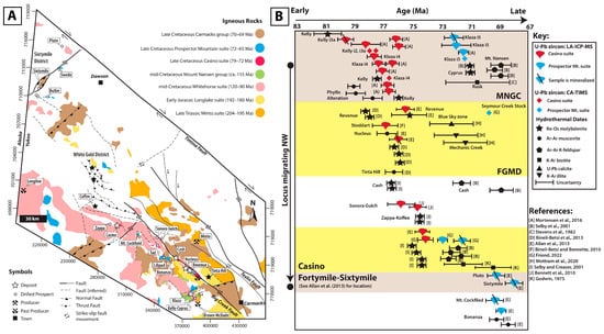 Minerals 15 00038 g017