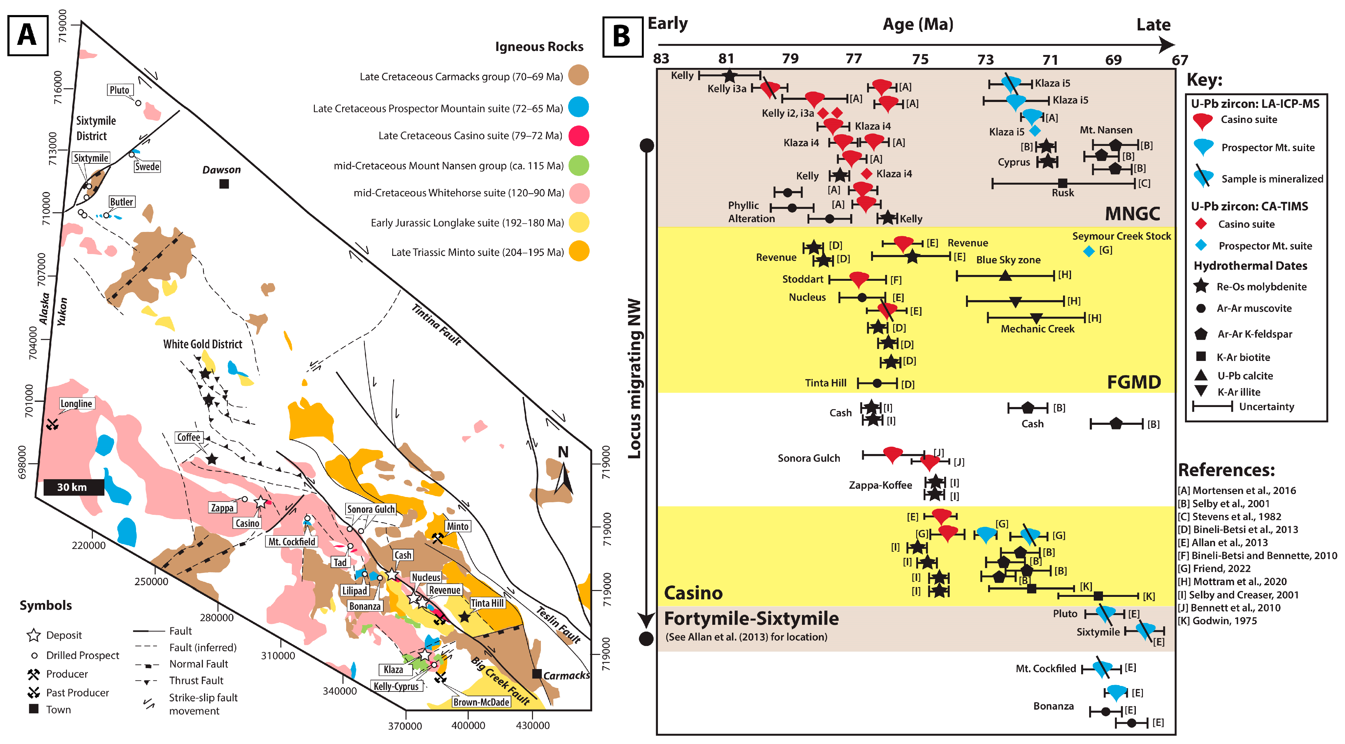 Minerals 15 00038 g017