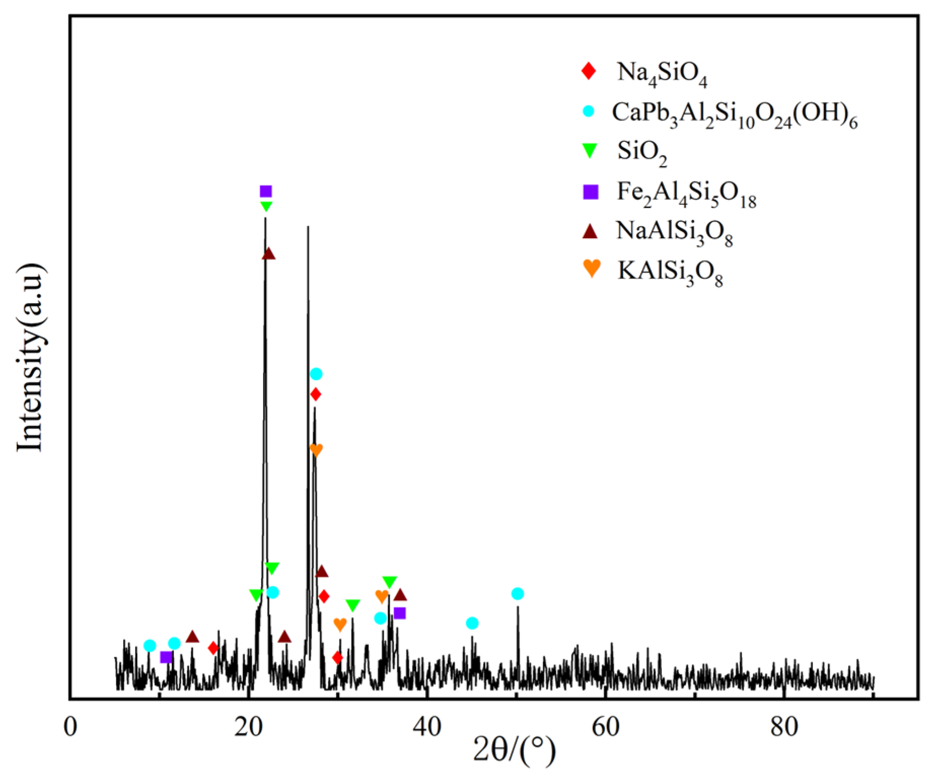 Minerals 15 00040 g001