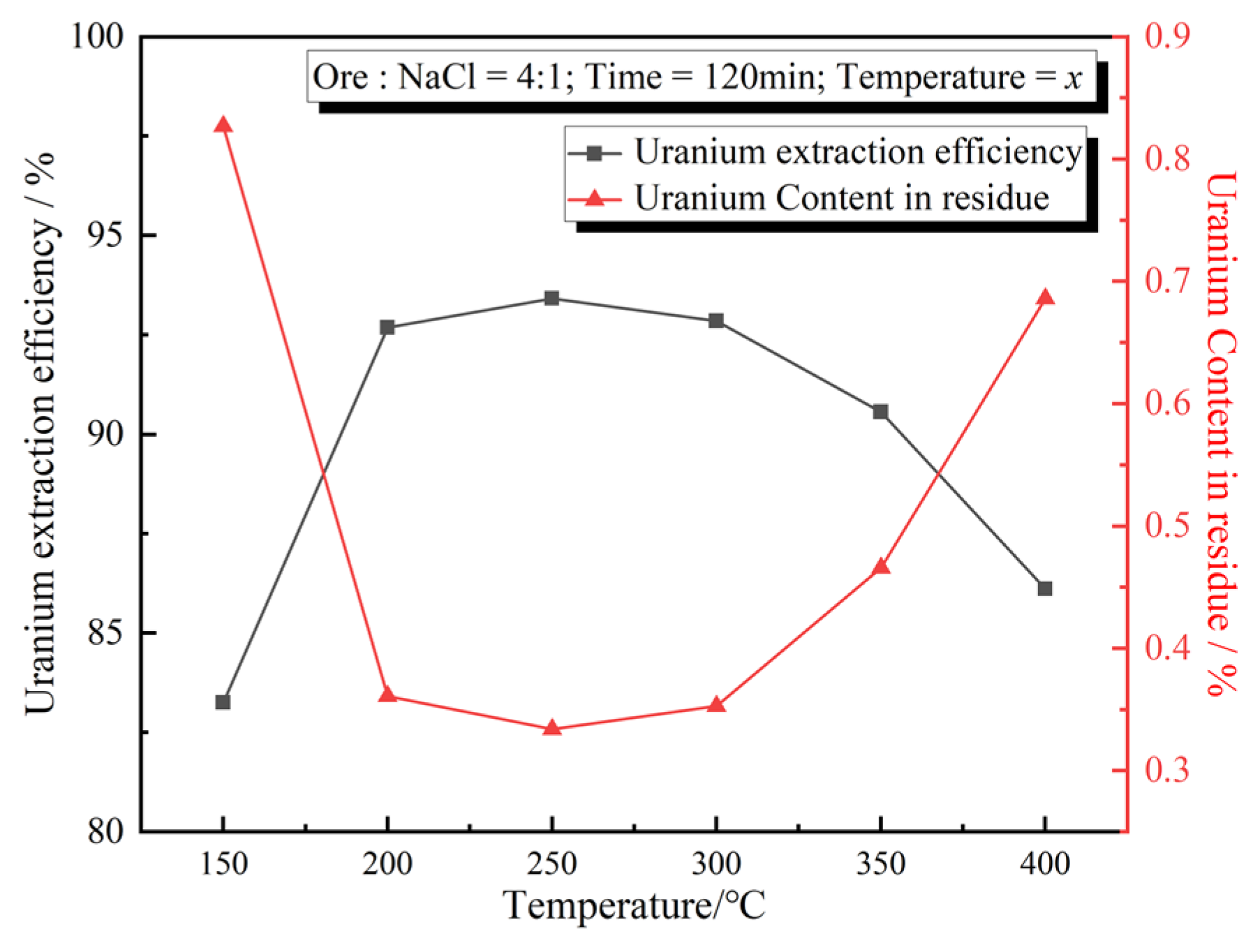 Minerals 15 00040 g004