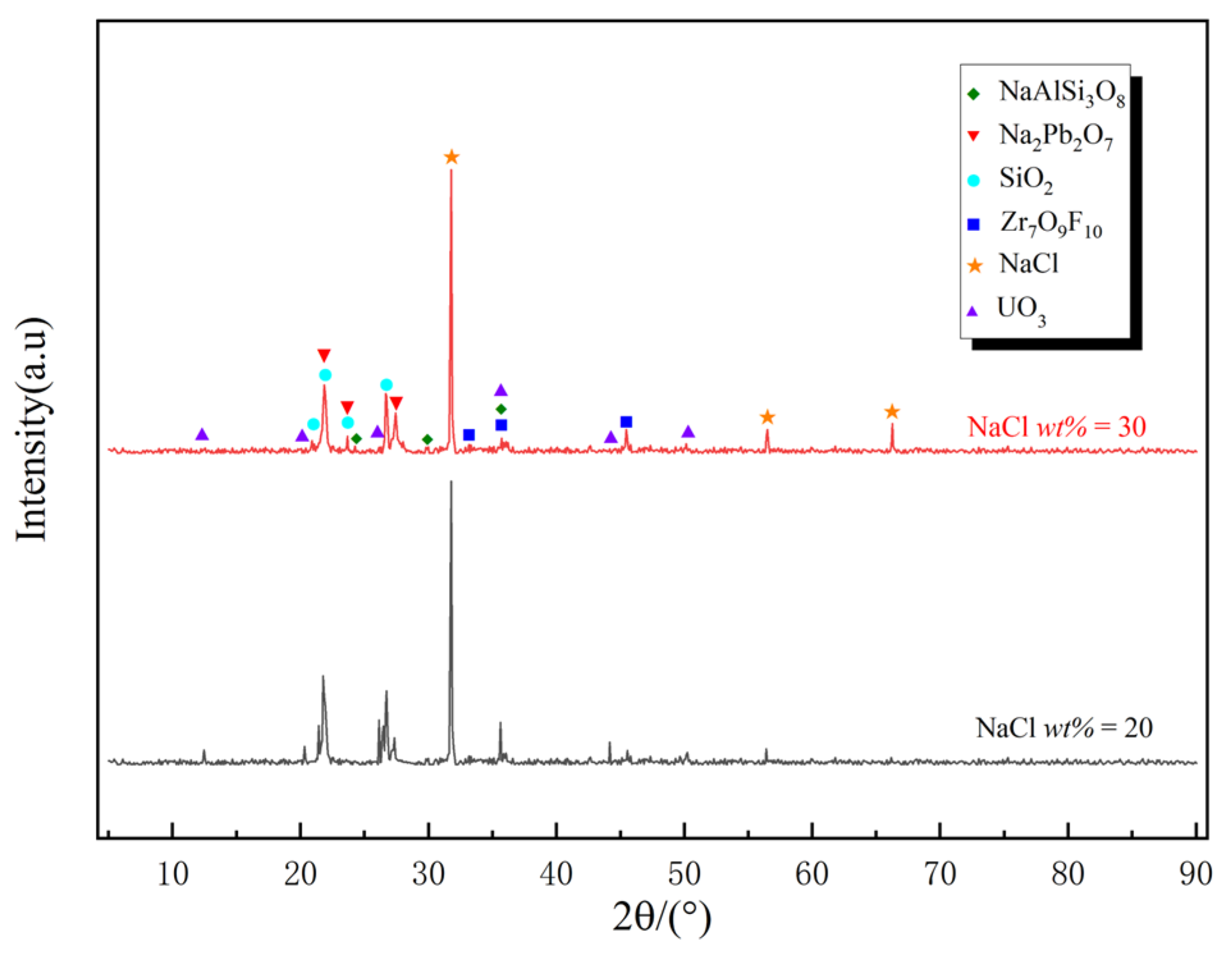 Minerals 15 00040 g009