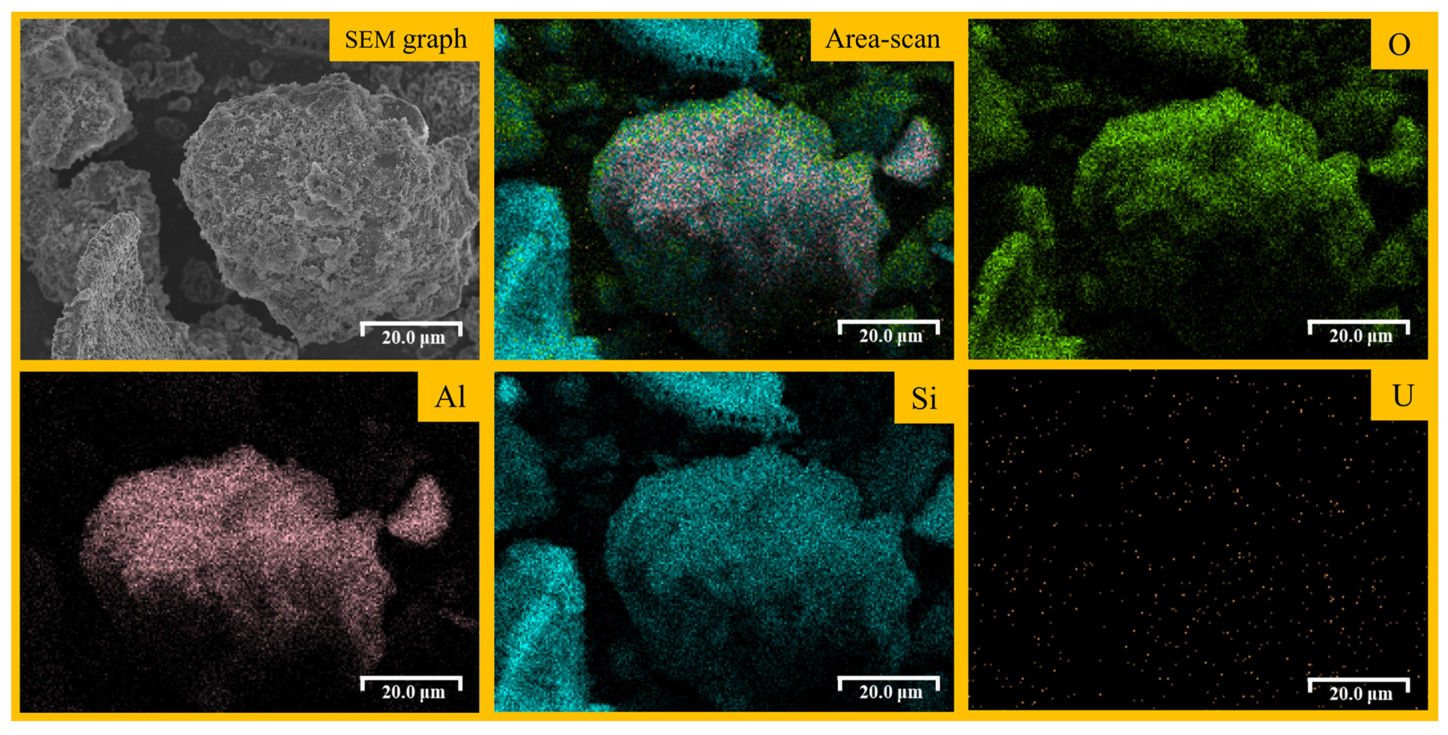 Minerals 15 00040 g010