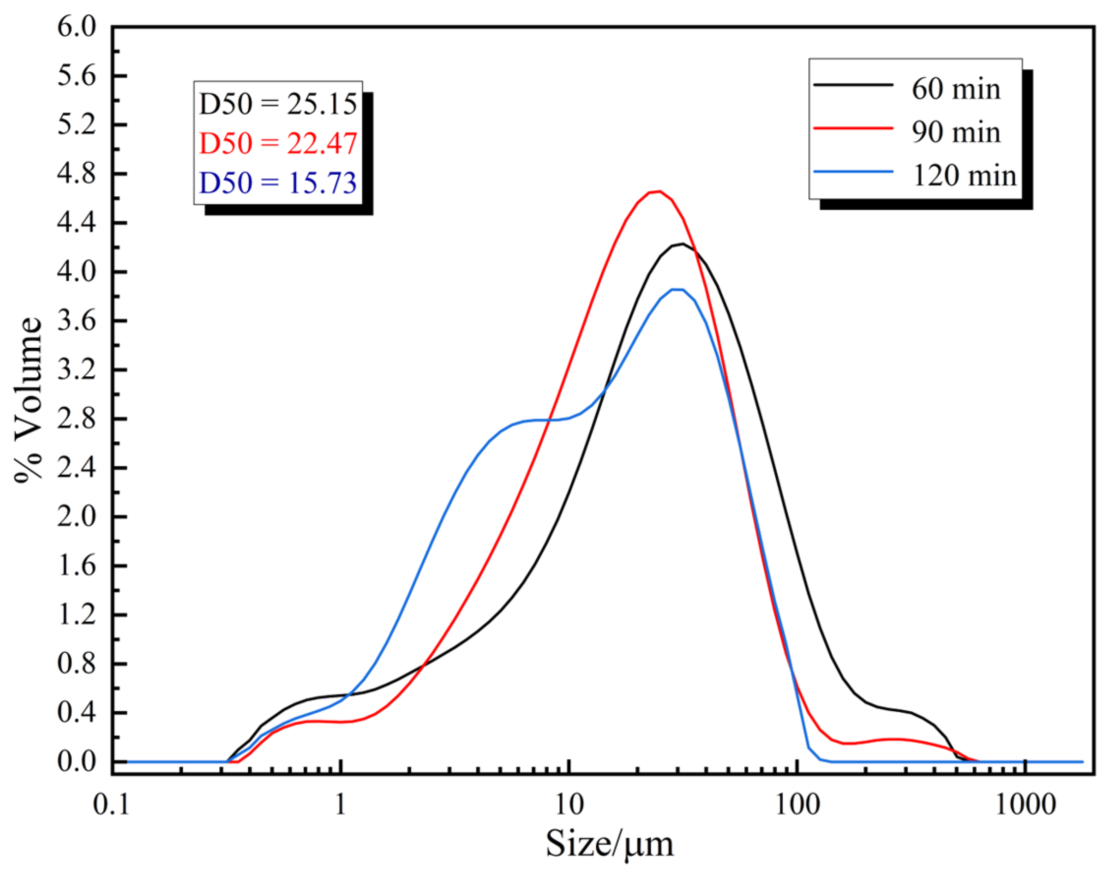 Minerals 15 00040 g012