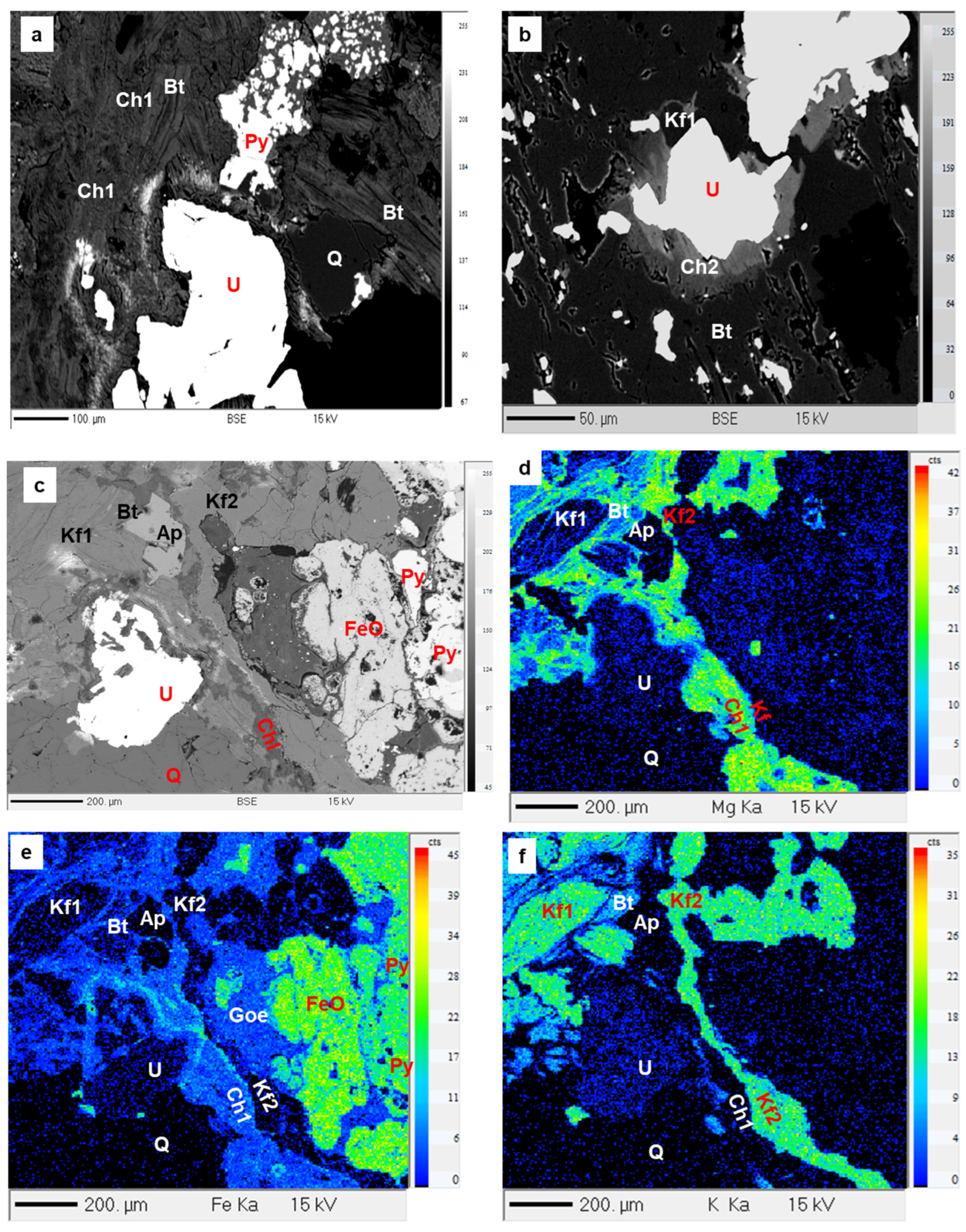 Minerals 15 00041 g003a Minerals 15 00041 g003a