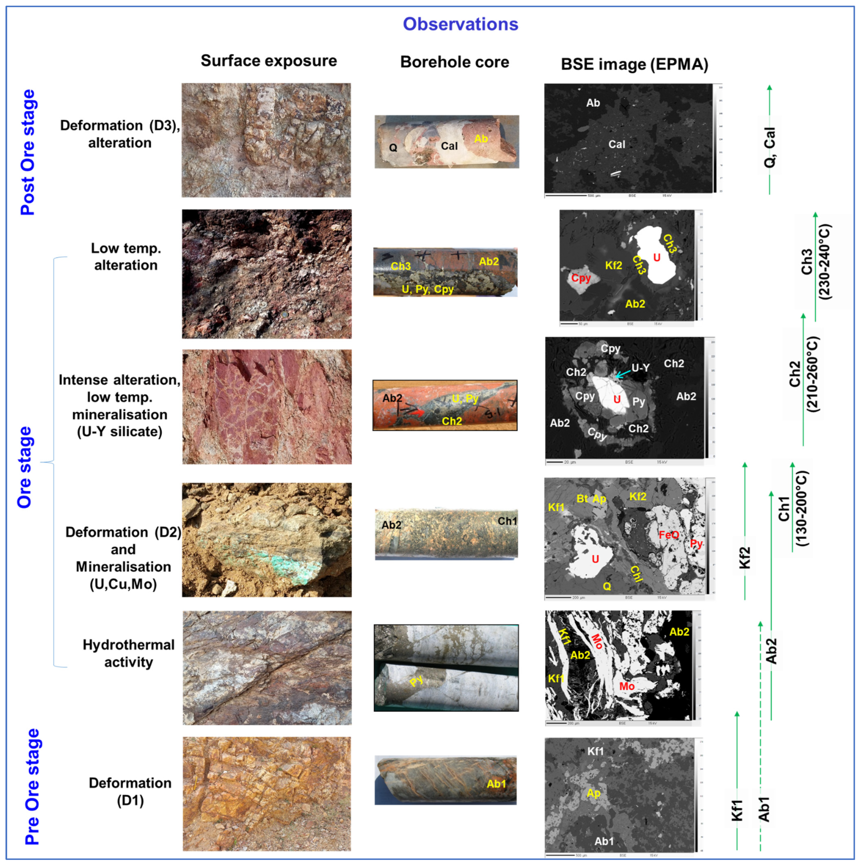 Minerals 15 00041 g011 Minerals 15 00041 g011