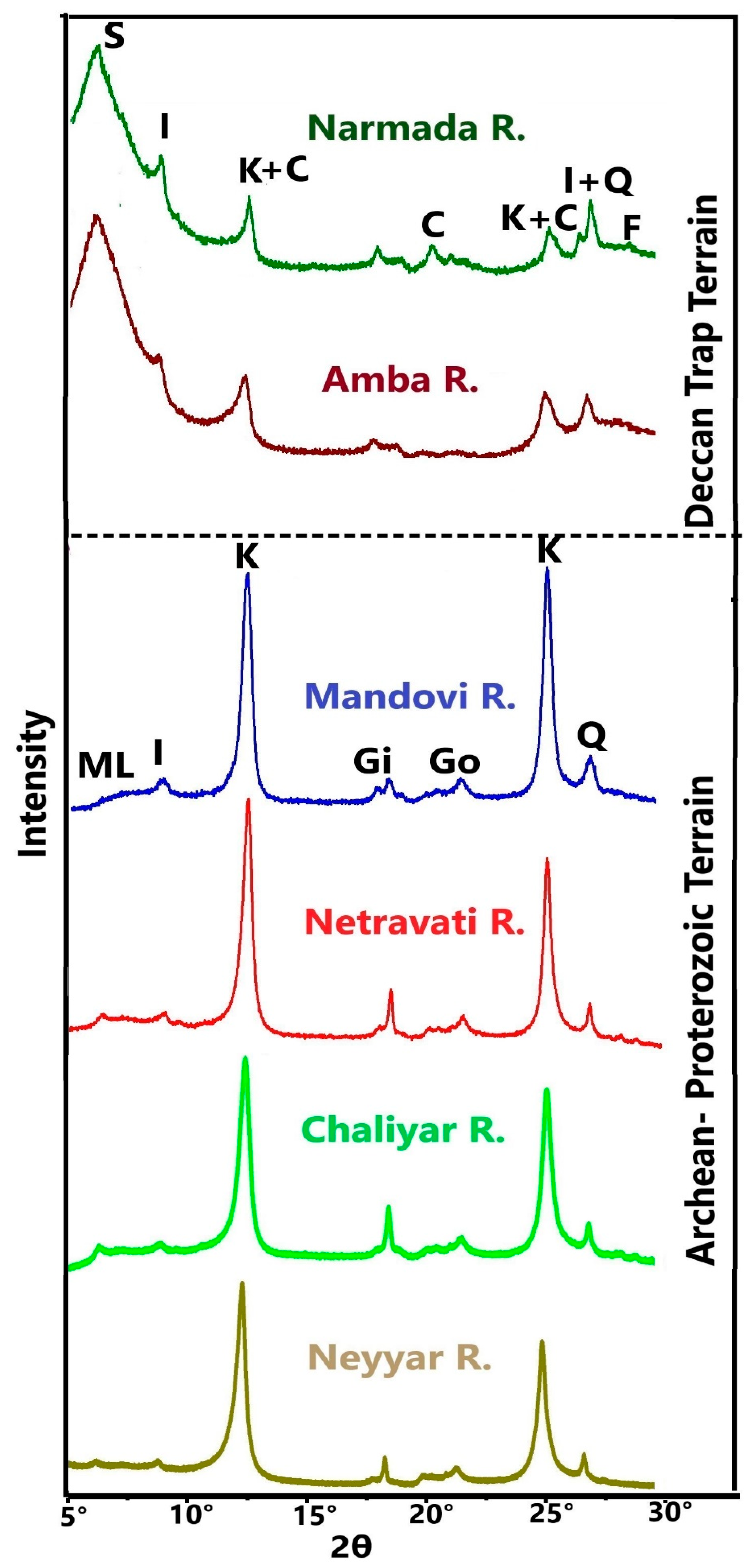 Minerals 15 00043 g002