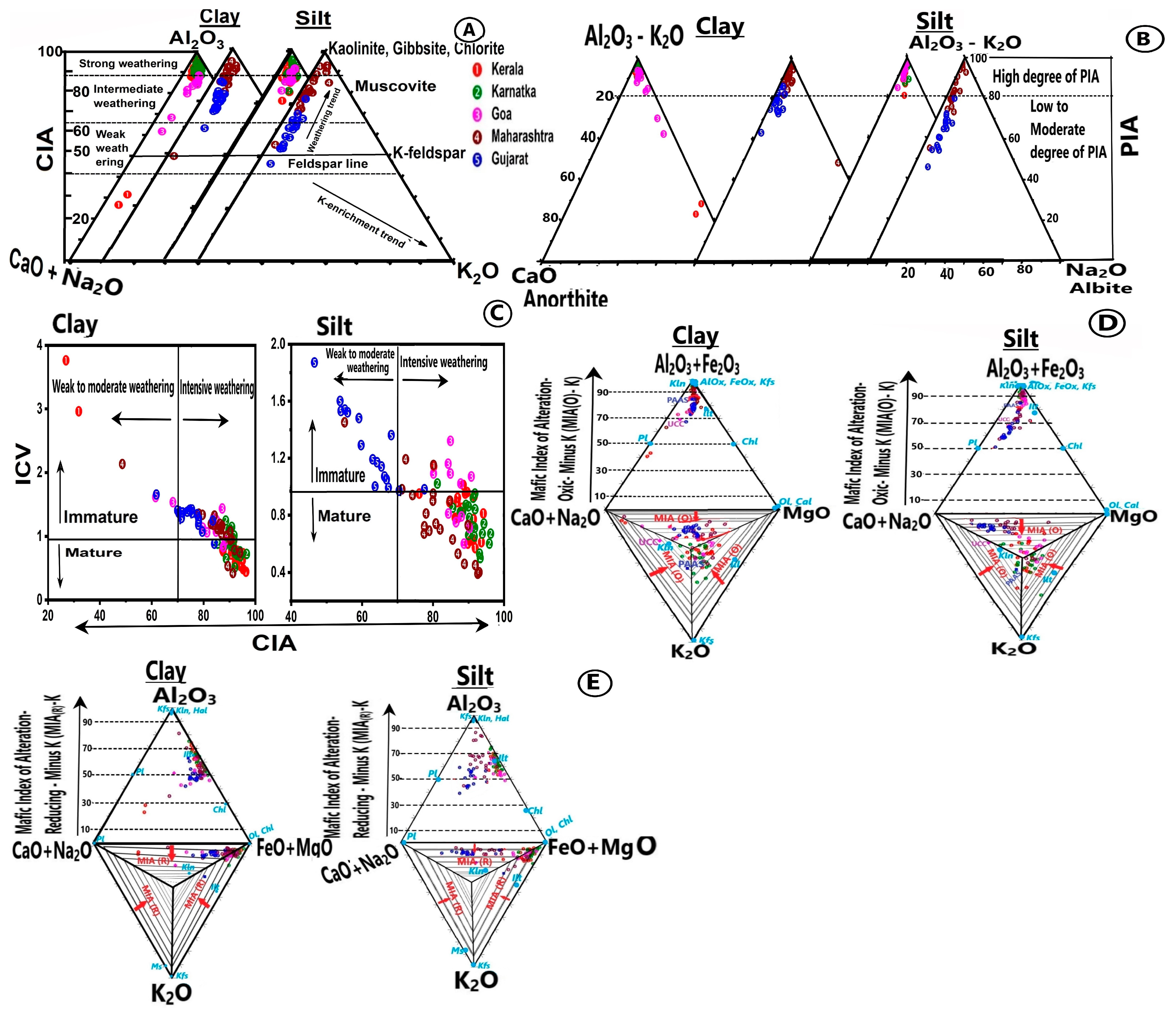 Minerals 15 00043 g004
