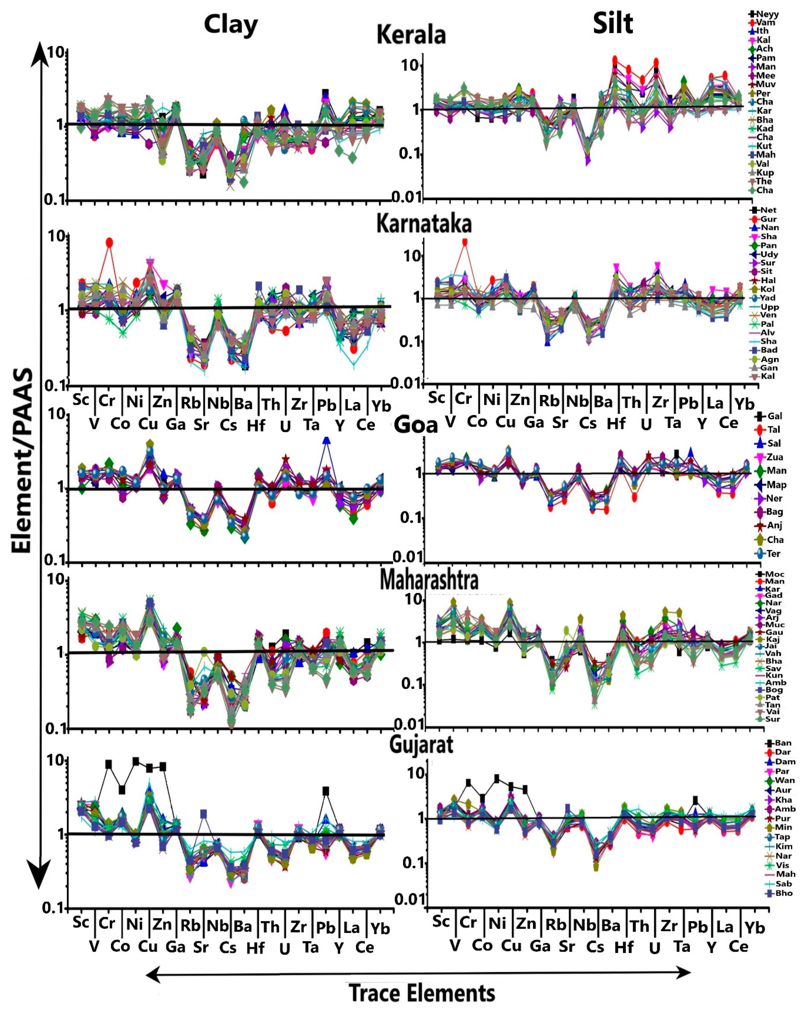 Minerals 15 00043 g005