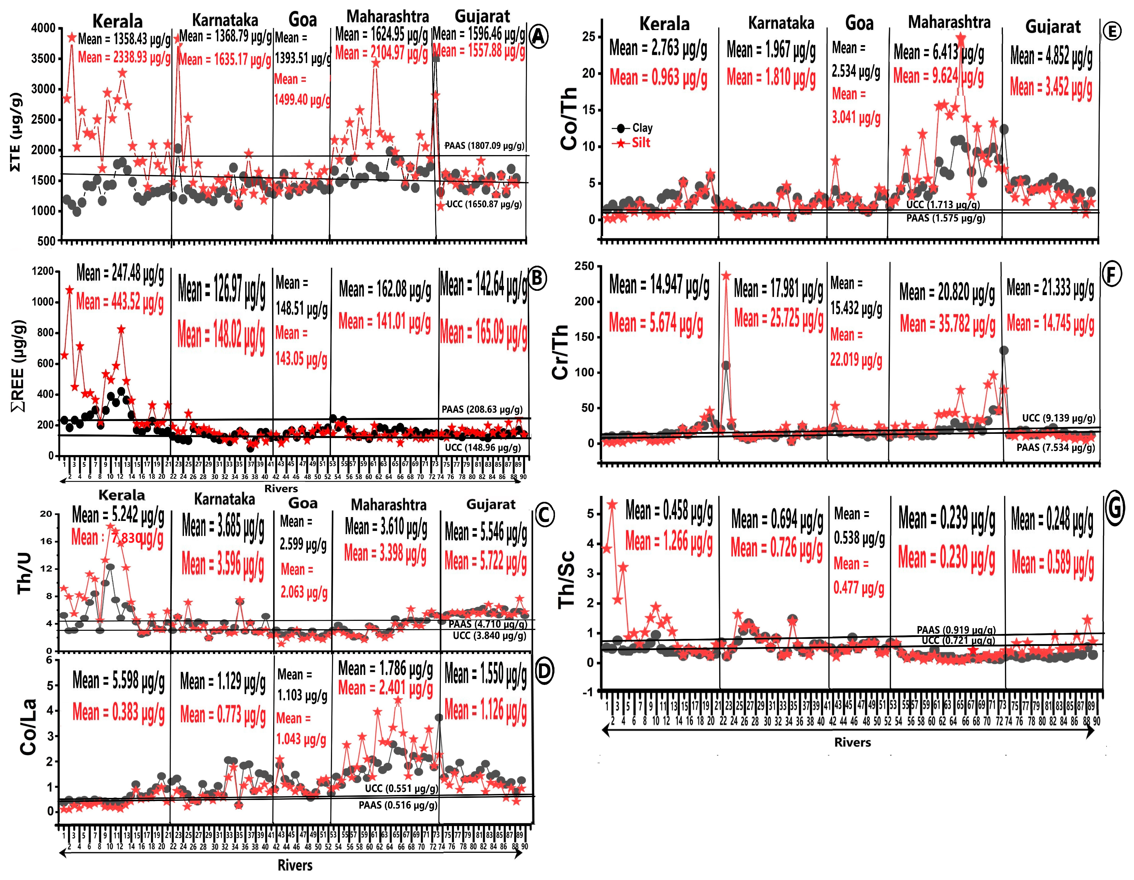 Minerals 15 00043 g006