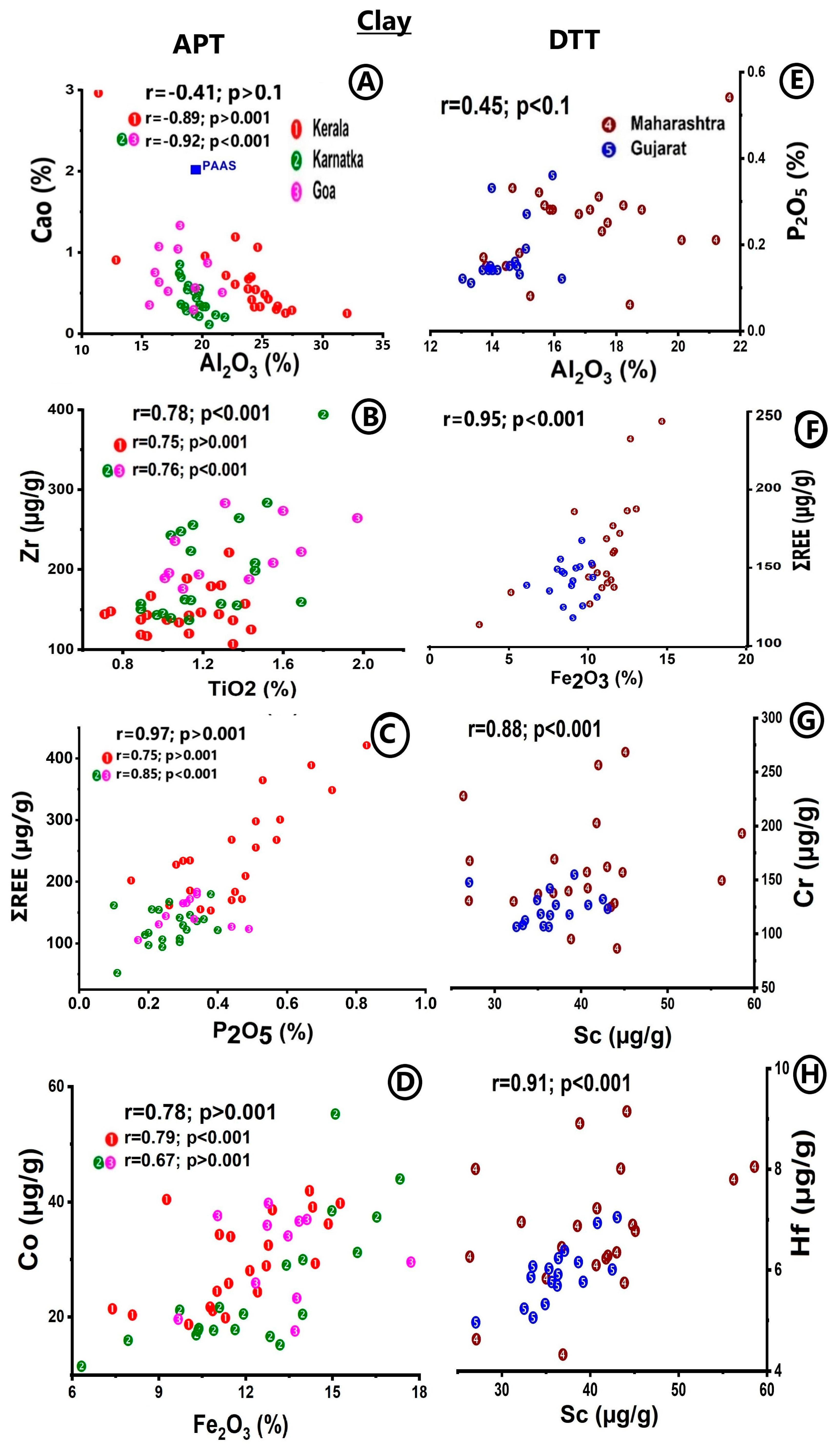 Minerals 15 00043 g008