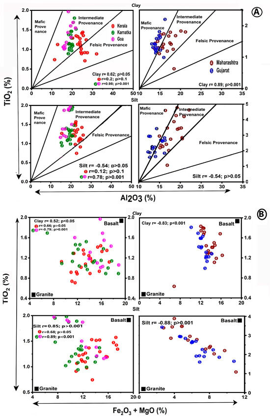 Minerals 15 00043 g009a