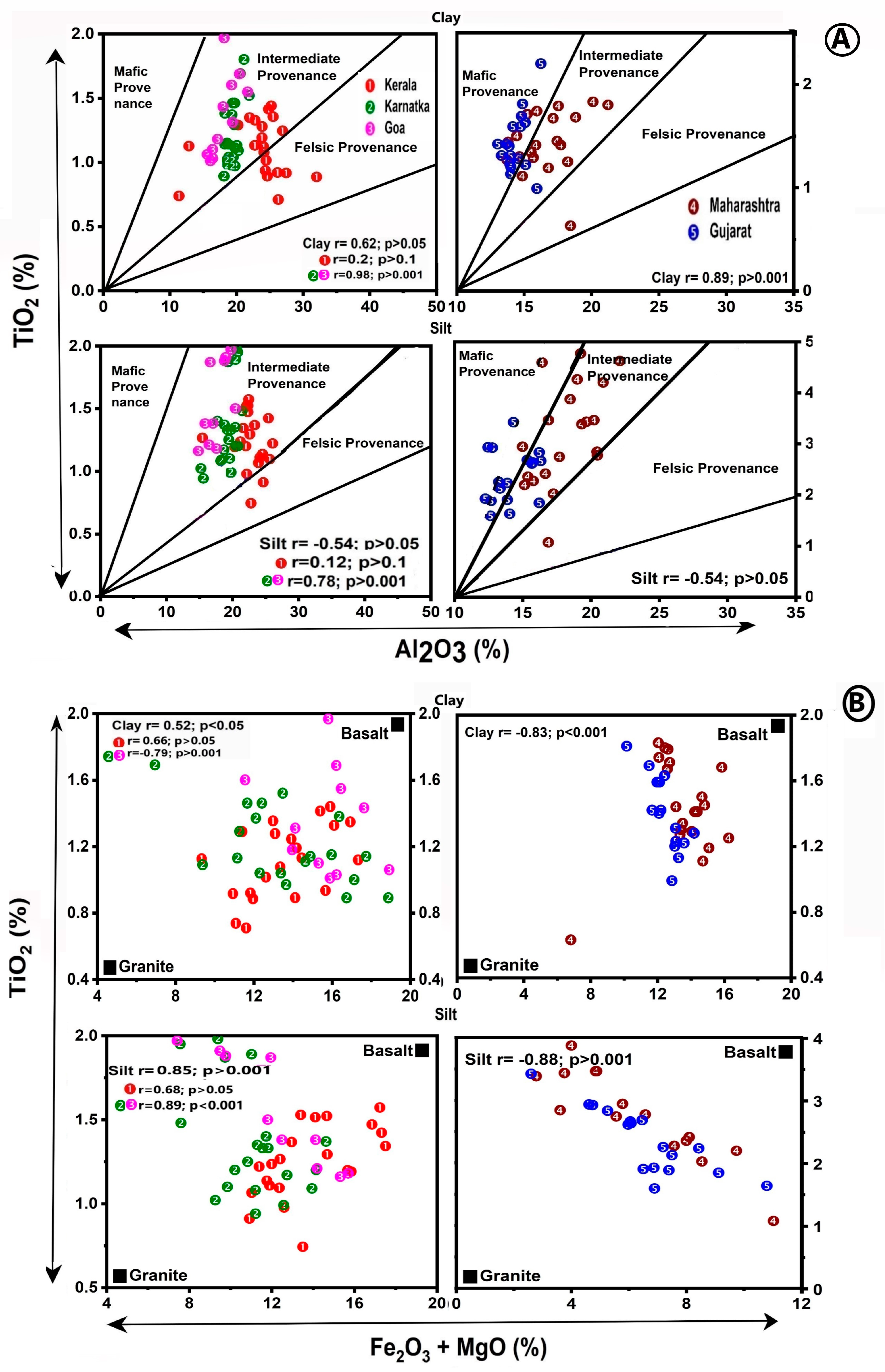 Minerals 15 00043 g009a