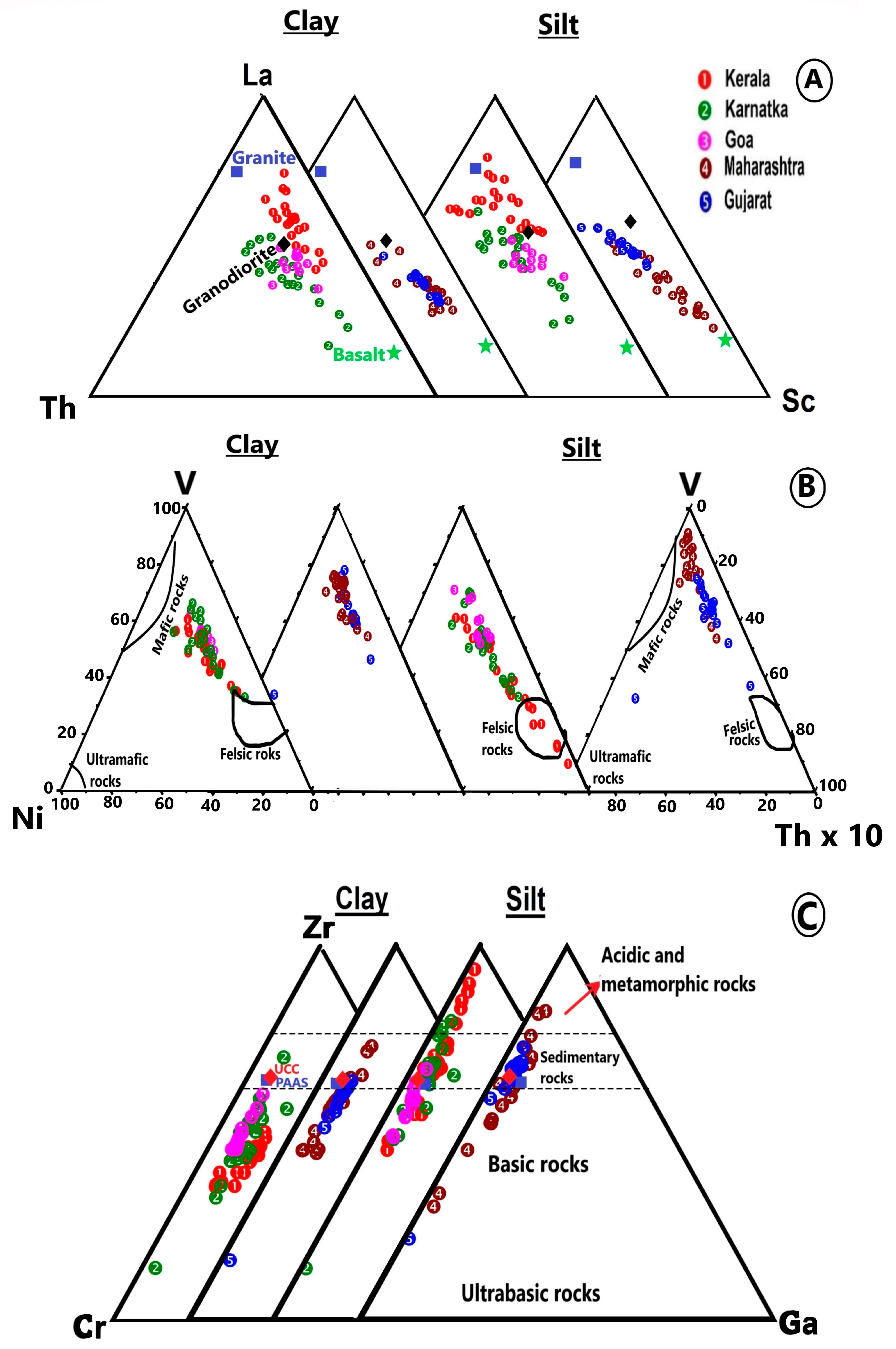 Minerals 15 00043 g010