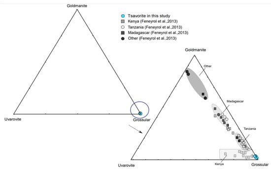 Minerals 15 00046 g009