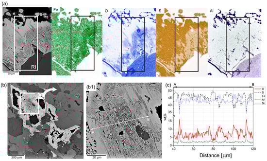 Minerals 15 00049 g003