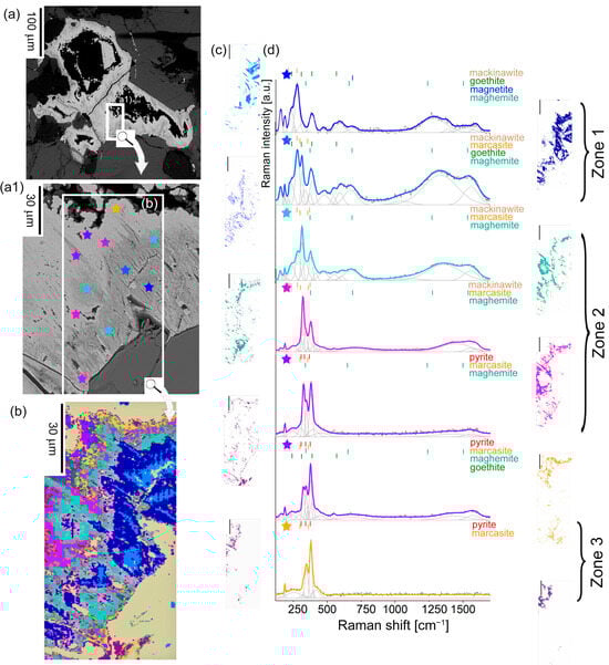 Minerals 15 00049 g004