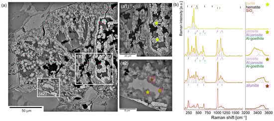 Minerals 15 00049 g006