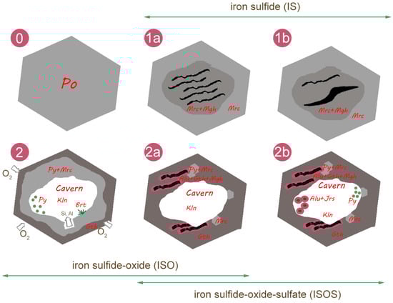 Minerals 15 00049 g009