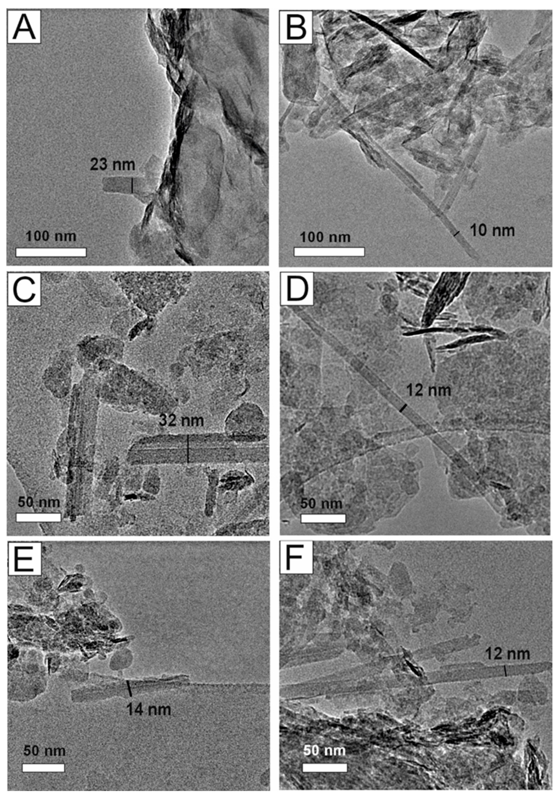 Minerals 15 00050 g008