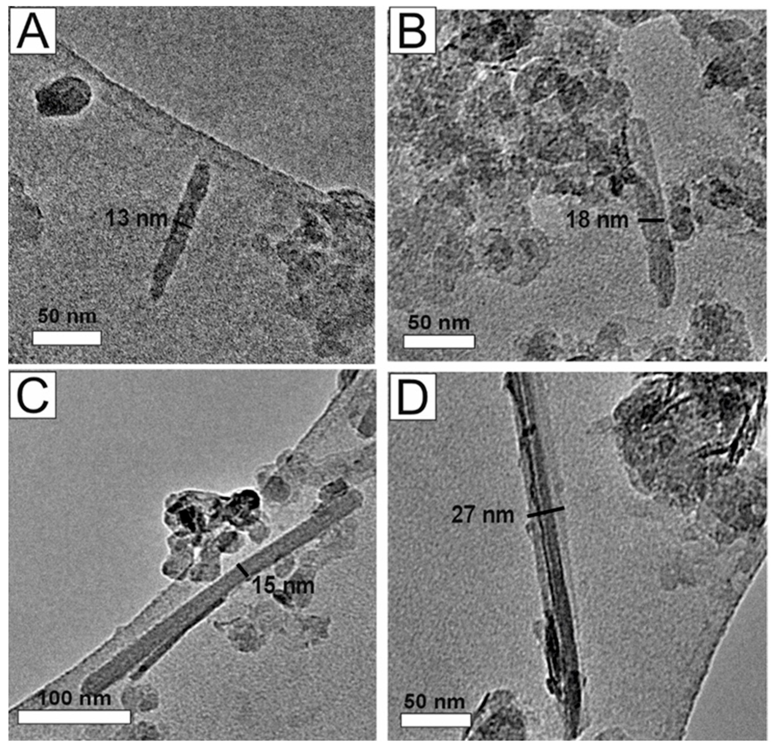 Minerals 15 00050 g009