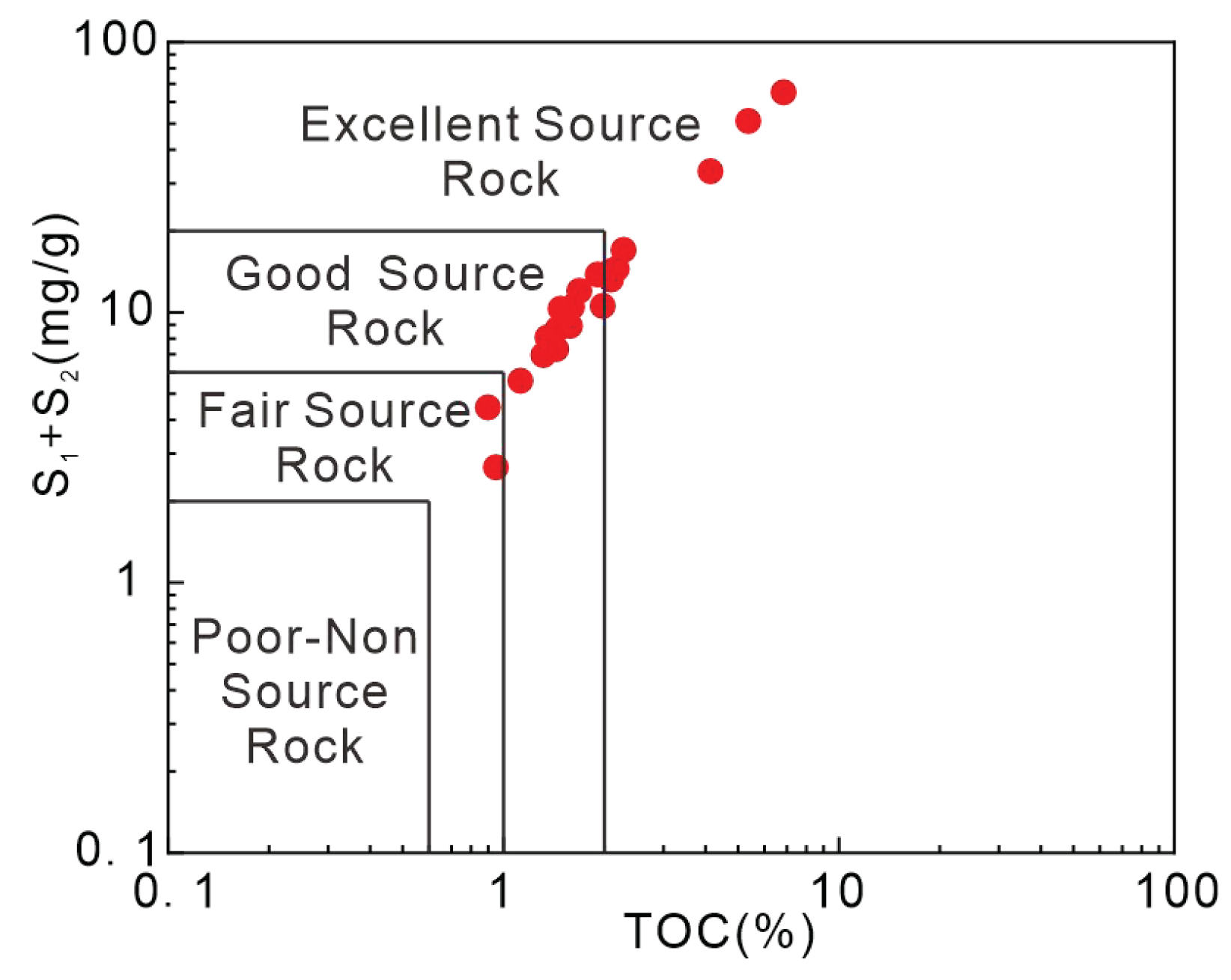Minerals 15 00055 g003 Minerals 15 00055 g003