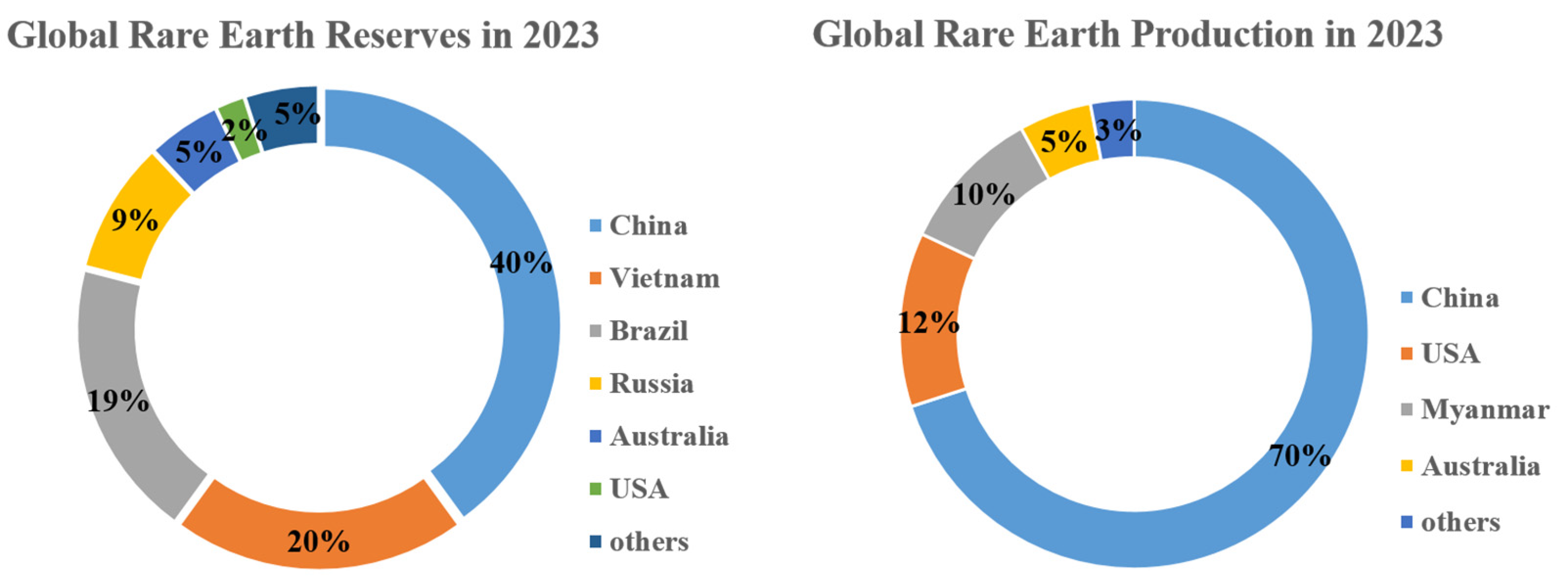 Minerals 15 00061 g001