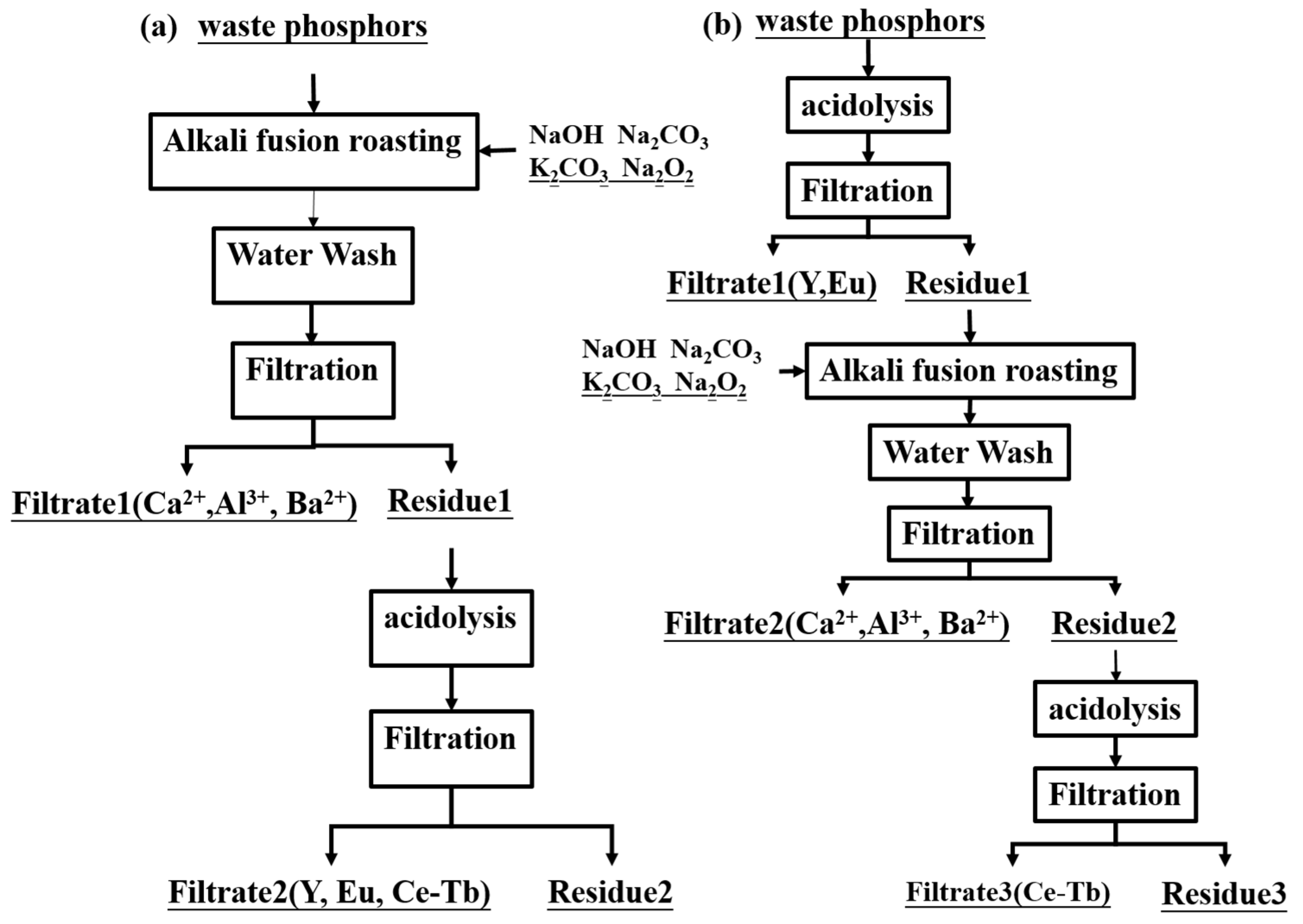 Minerals 15 00061 g004