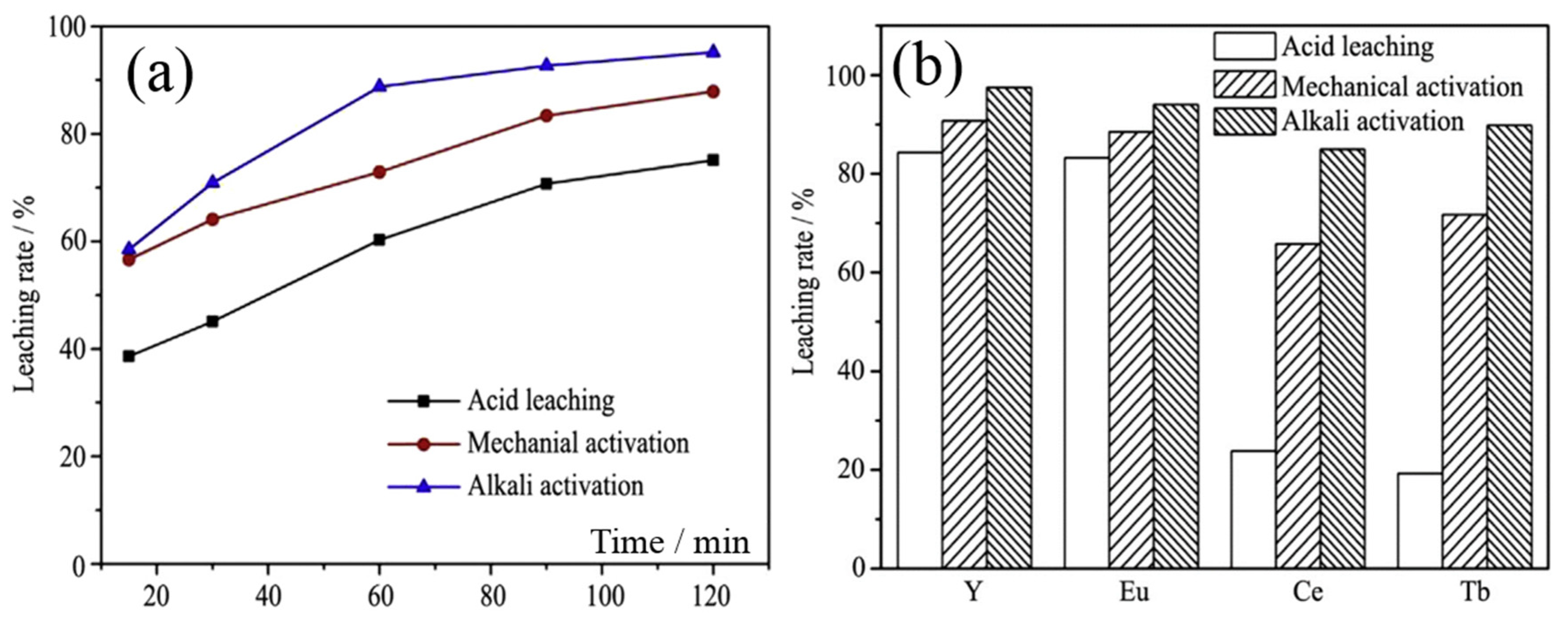 Minerals 15 00061 g005