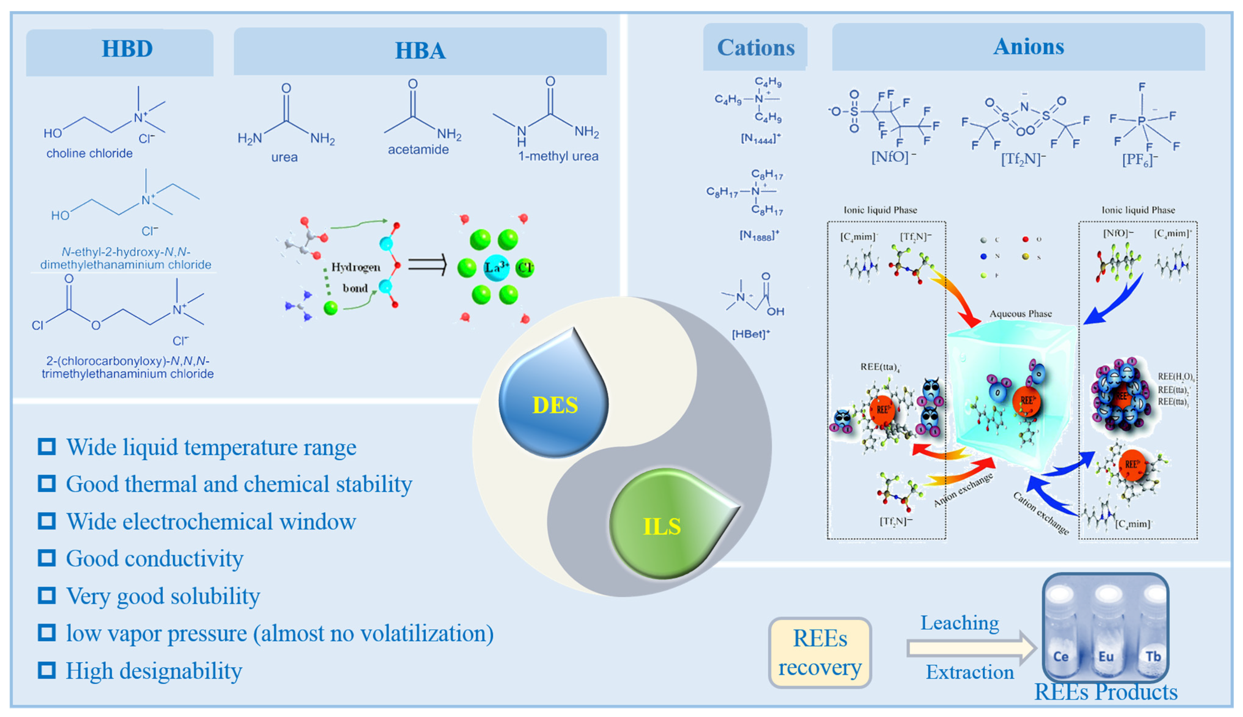 Minerals 15 00061 g006
