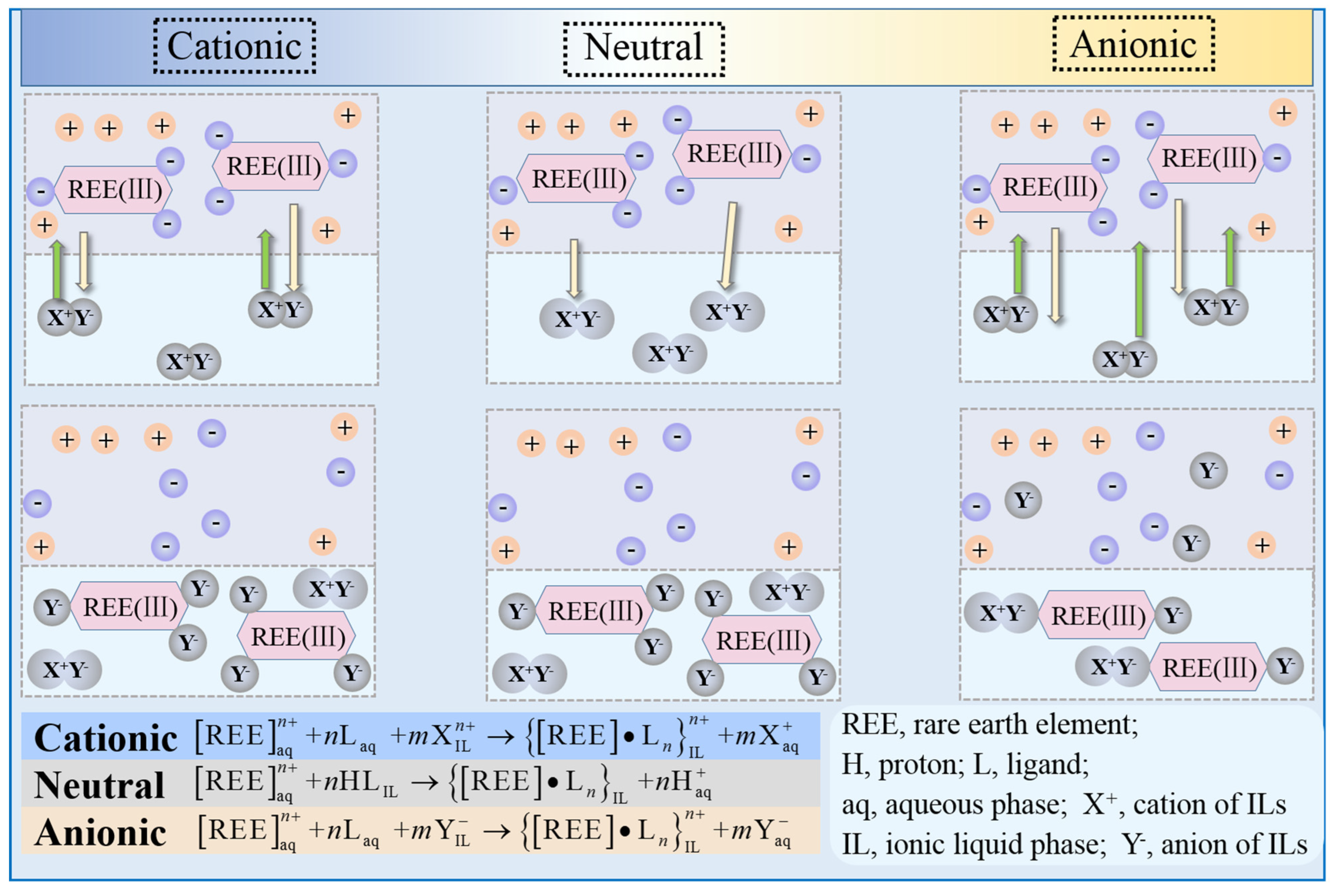 Minerals 15 00061 g007
