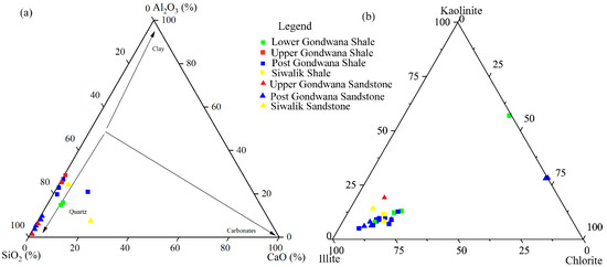 Minerals 15 00063 g006