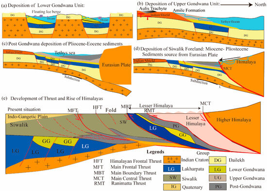 Minerals 15 00063 g008