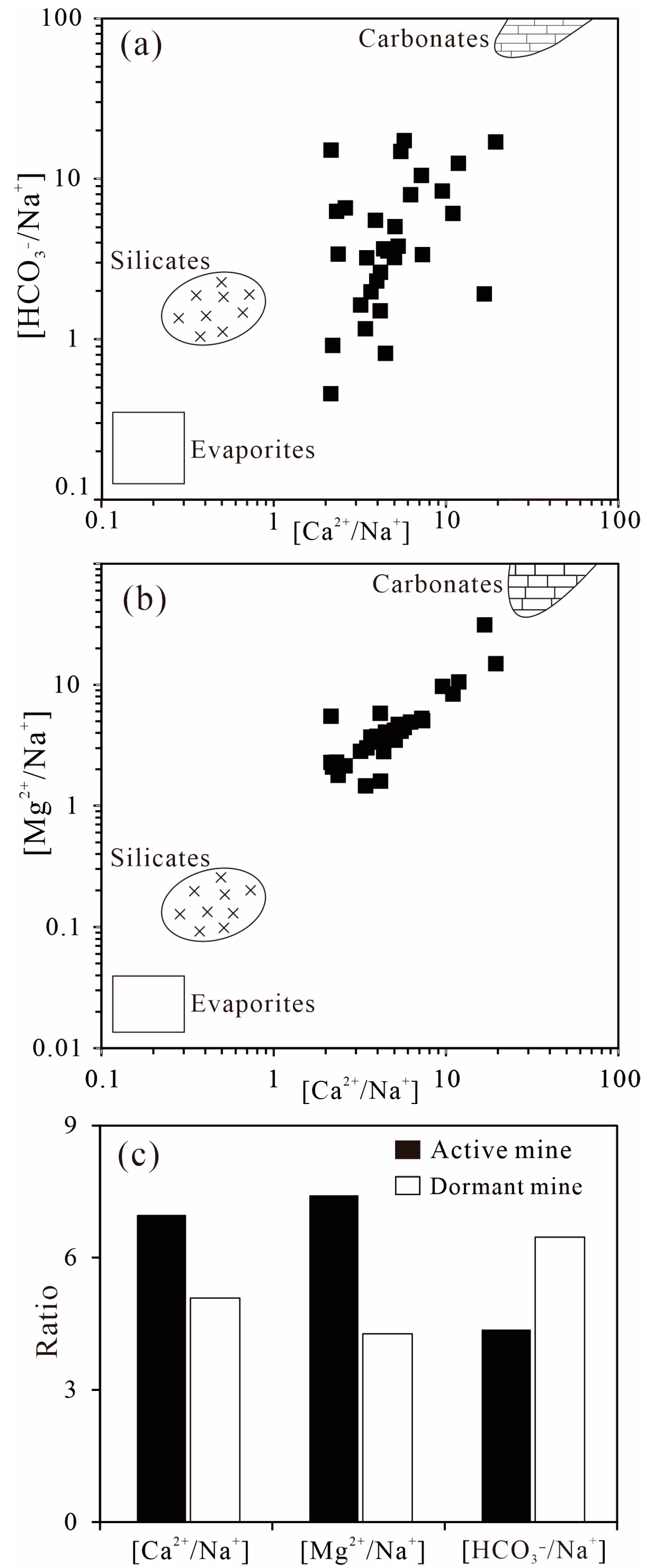 Minerals 15 00068 g003