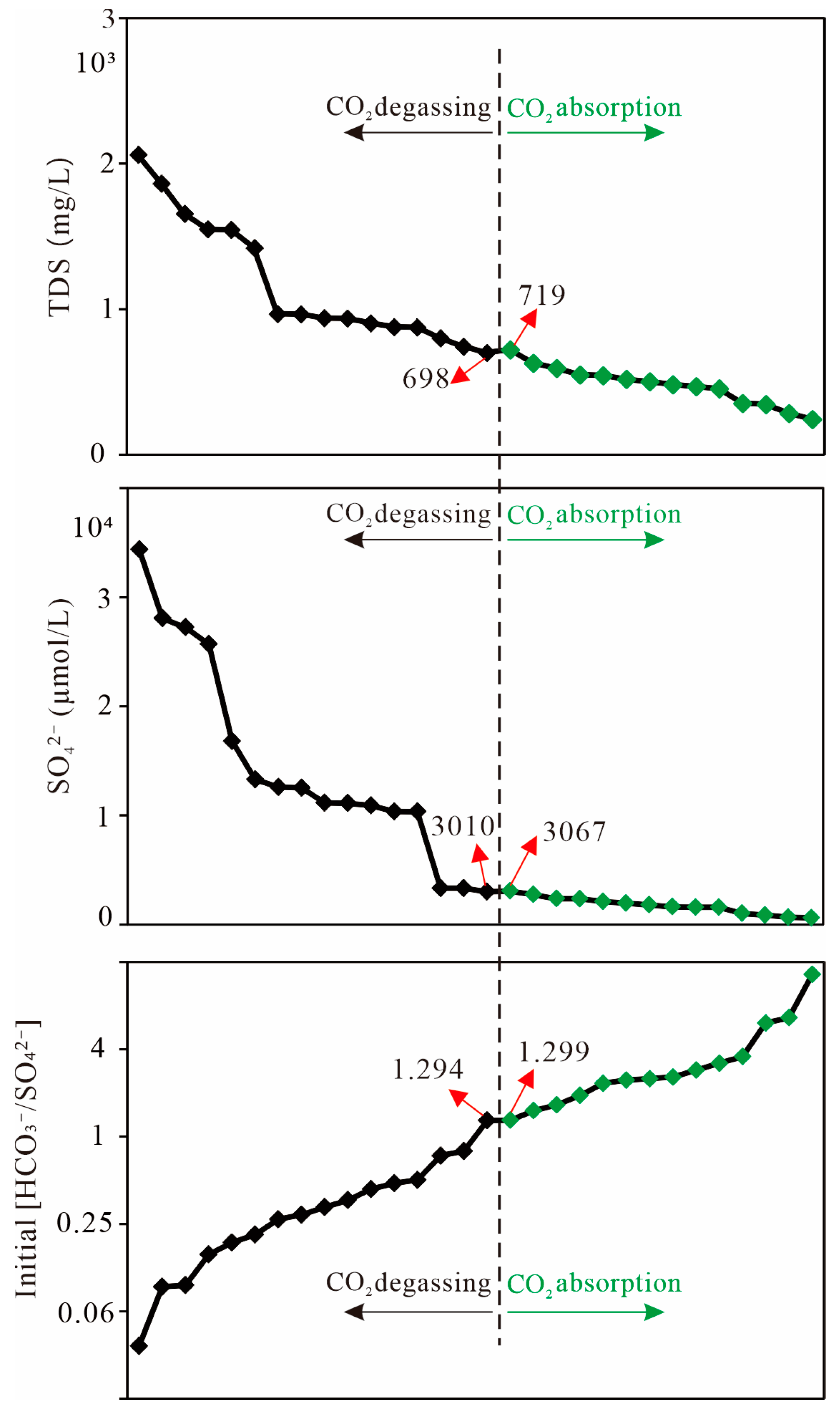 Minerals 15 00068 g005