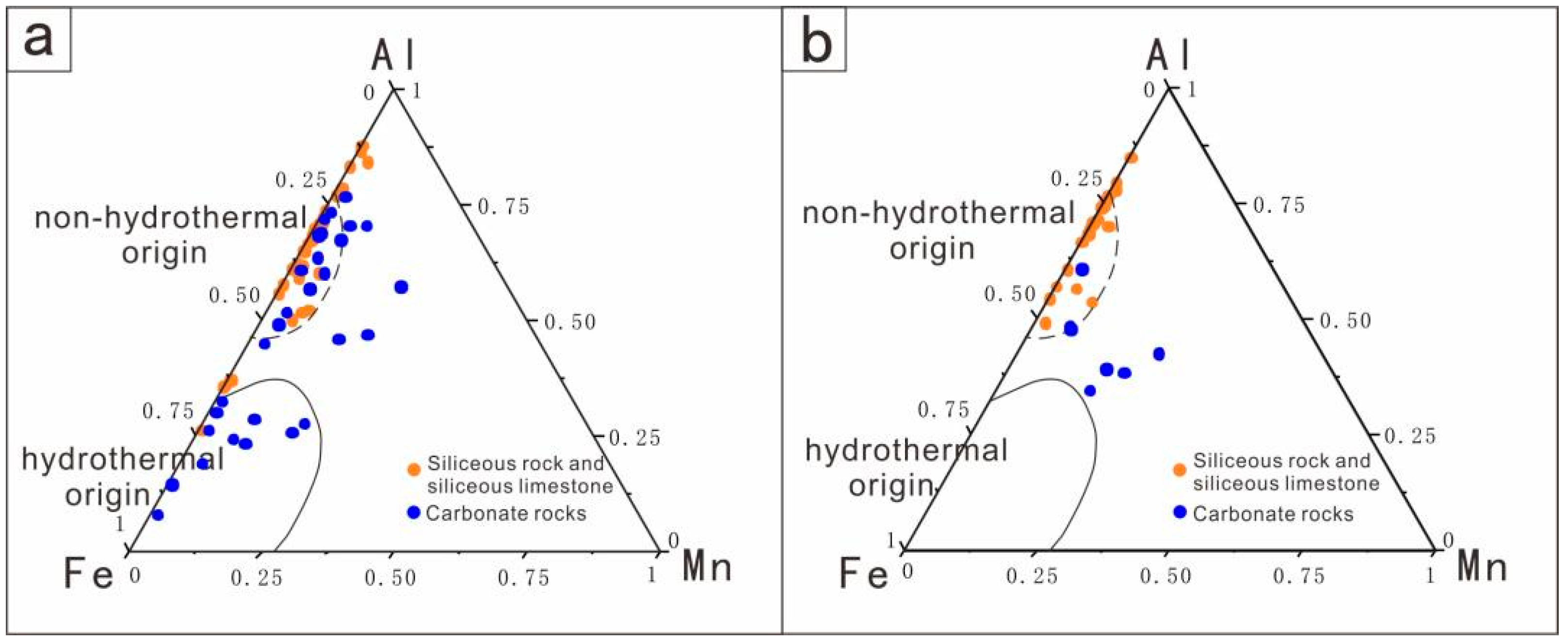 Minerals 15 00069 g004