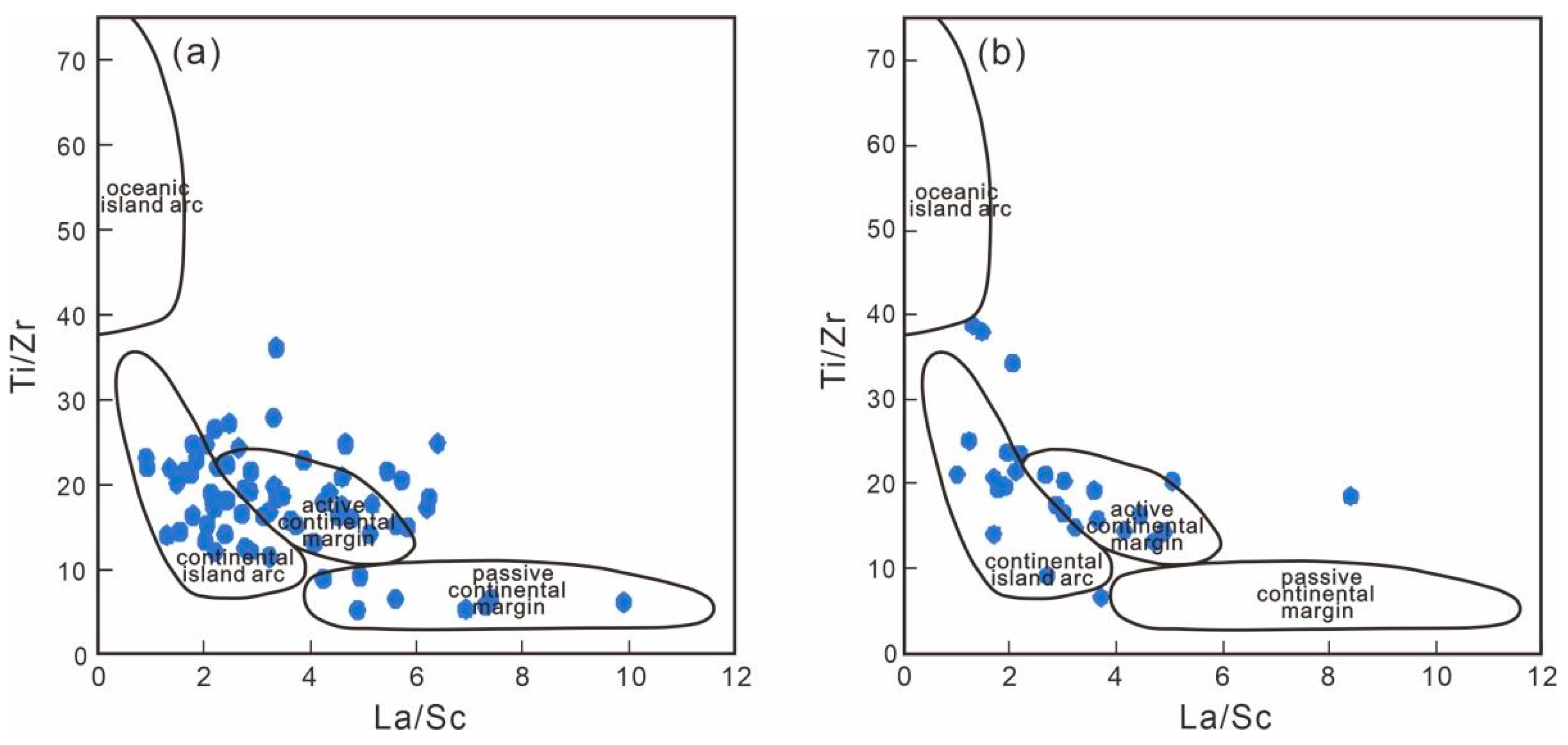 Minerals 15 00069 g009