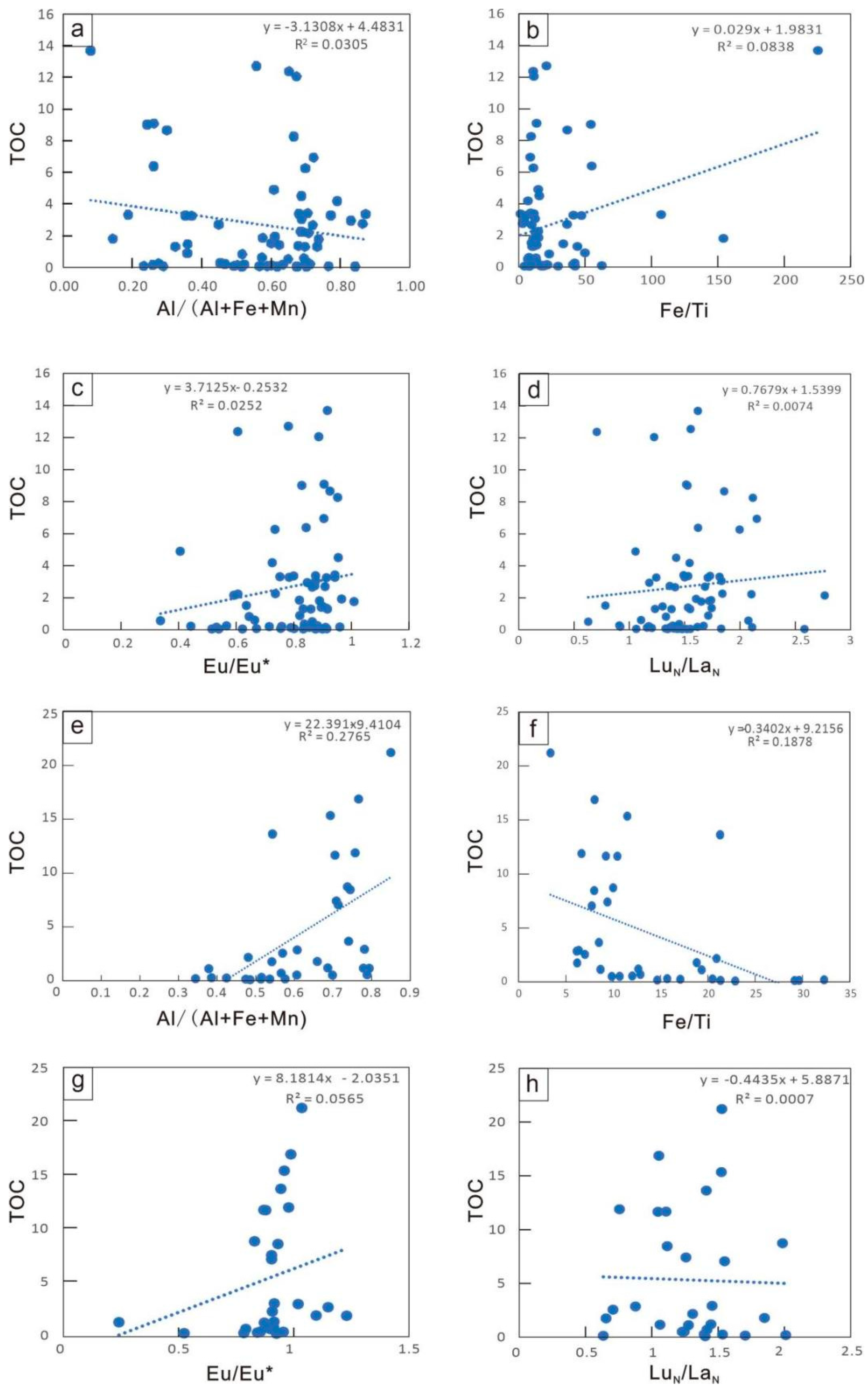 Minerals 15 00069 g010