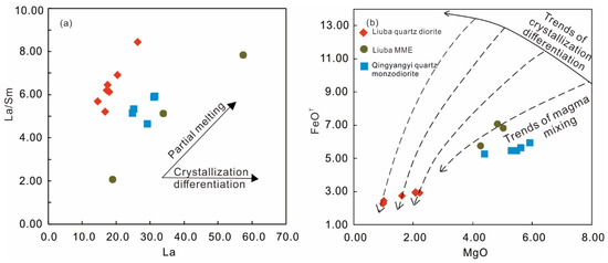 Minerals 15 00077 g010