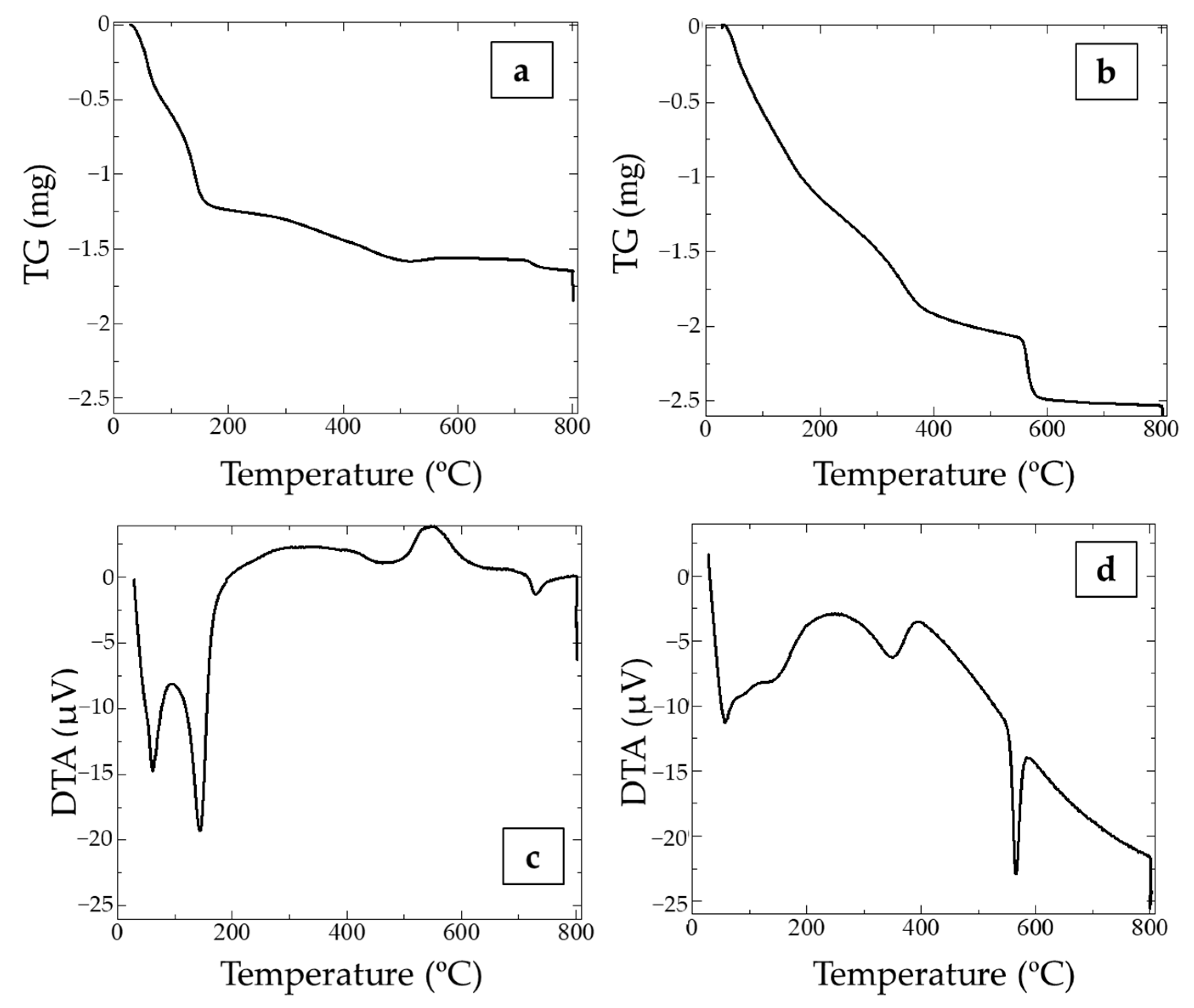 Minerals 15 00079 g002 Minerals 15 00079 g002