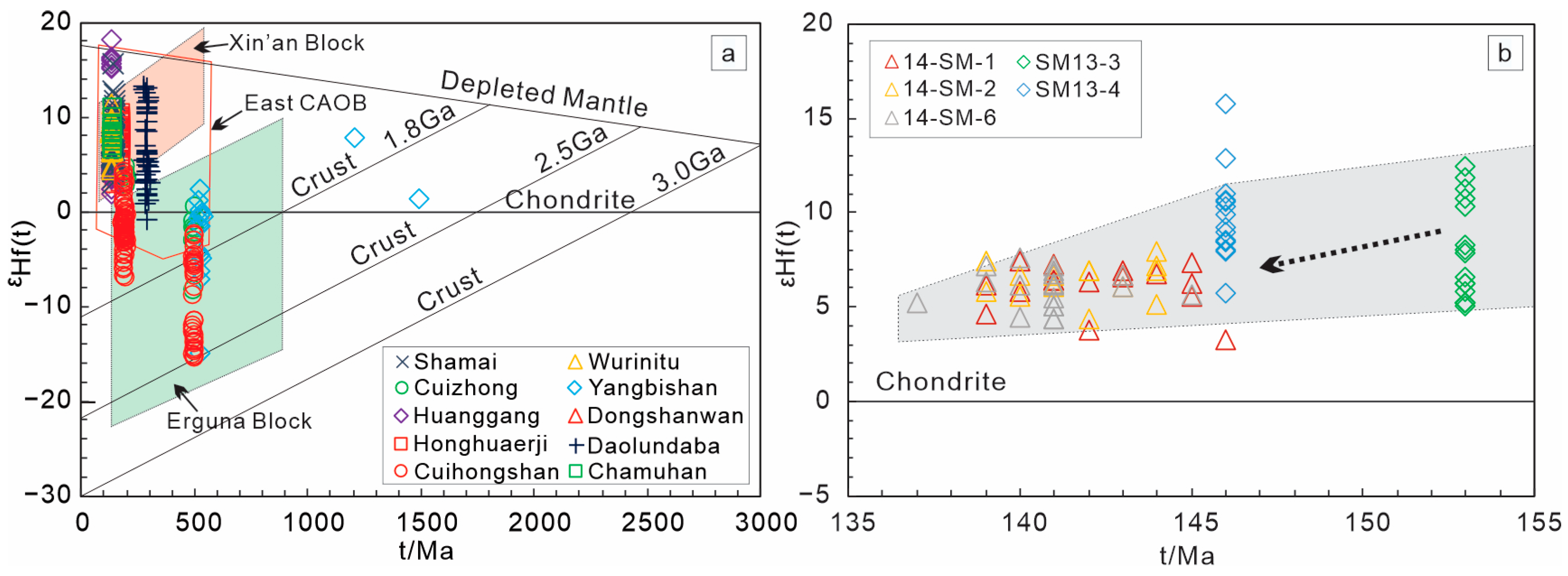 Minerals 15 00080 g014 Minerals 15 00080 g014