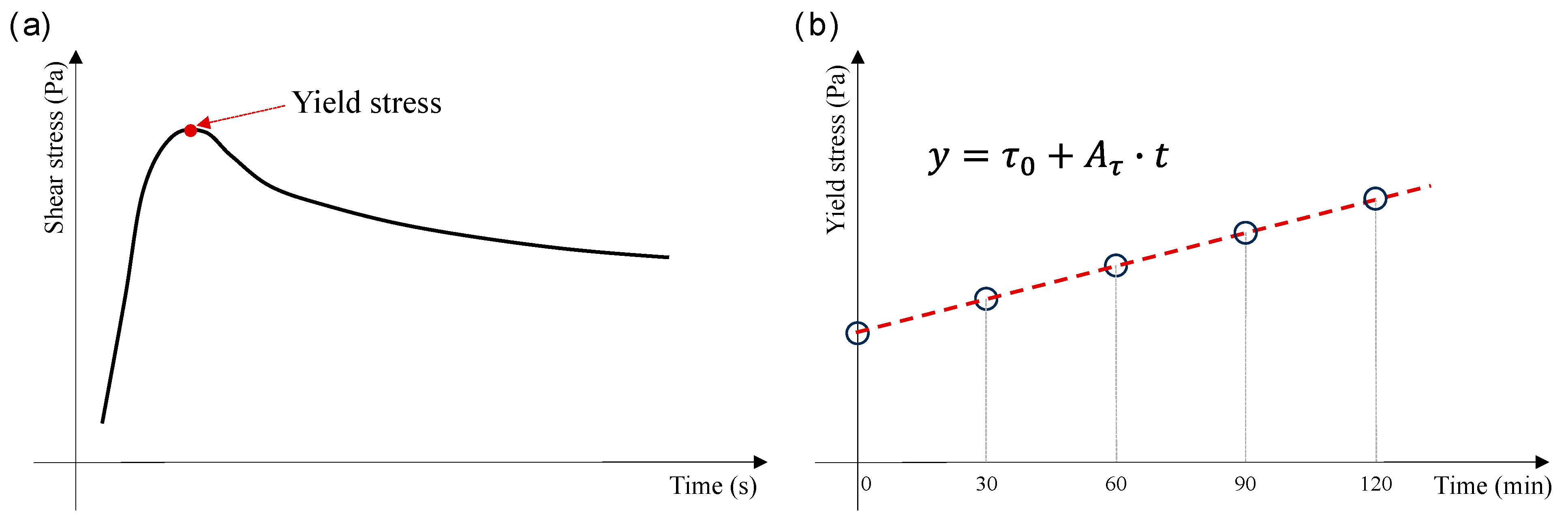 Minerals 15 00081 g004
