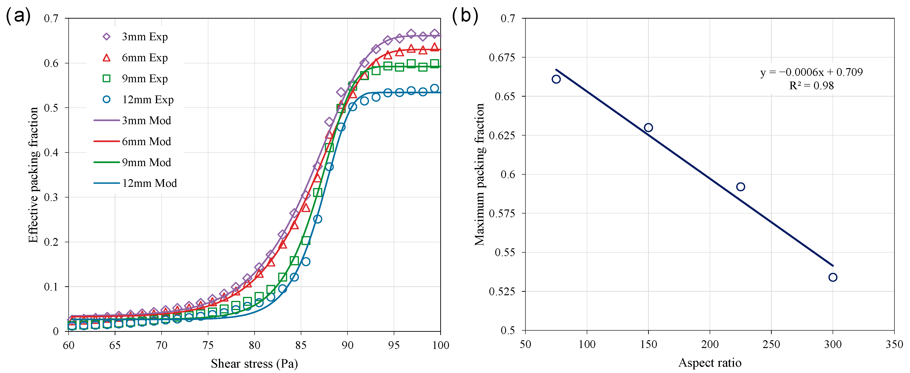 Minerals 15 00081 g005