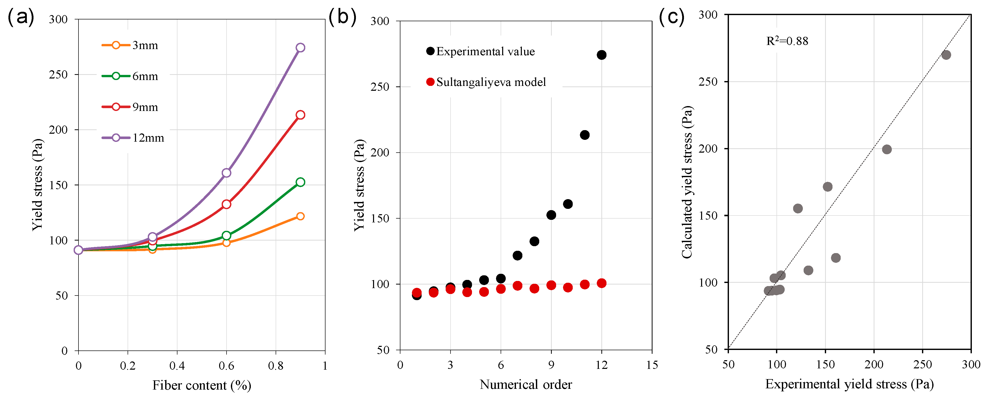 Minerals 15 00081 g006